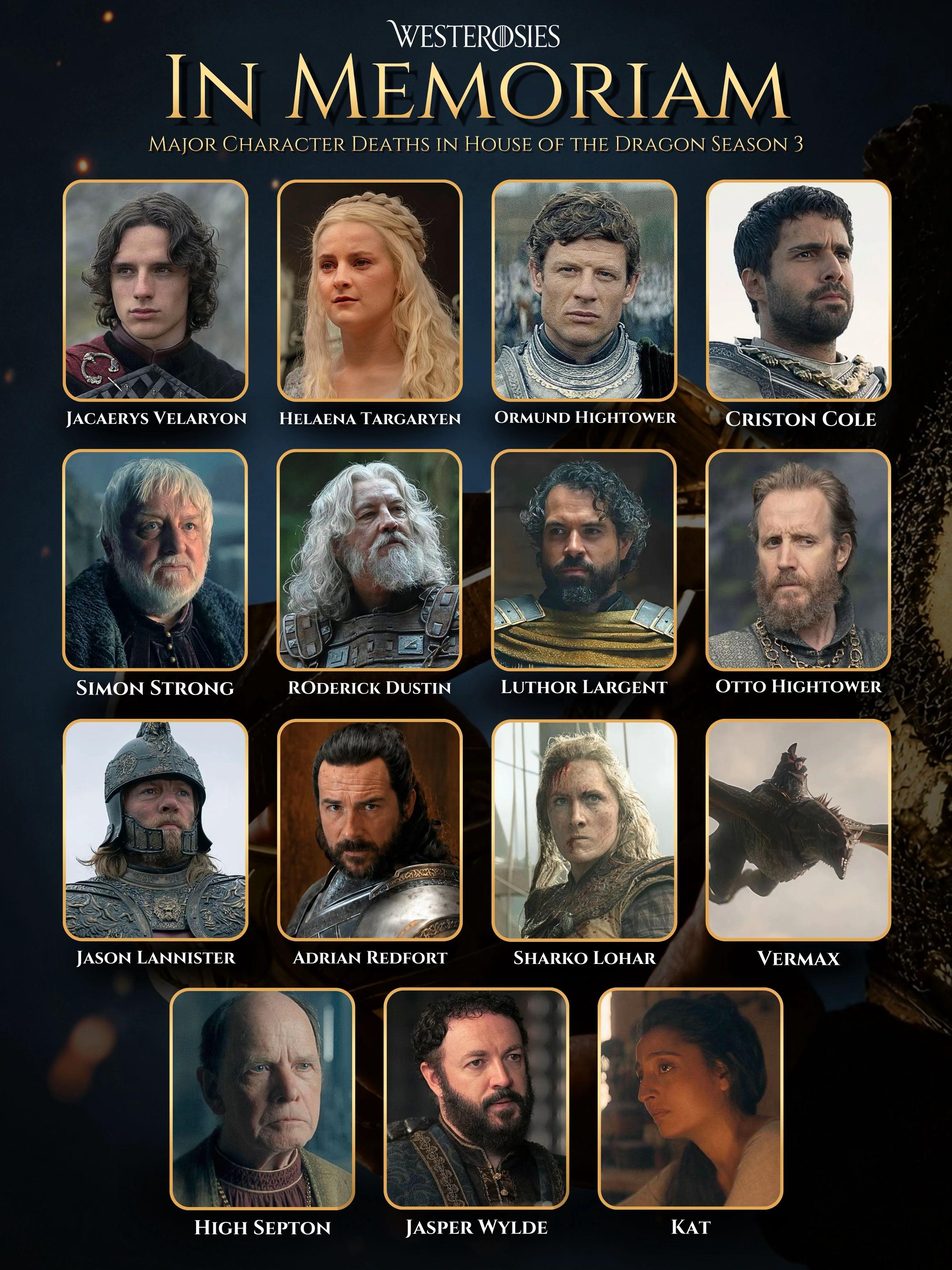 @westerosies