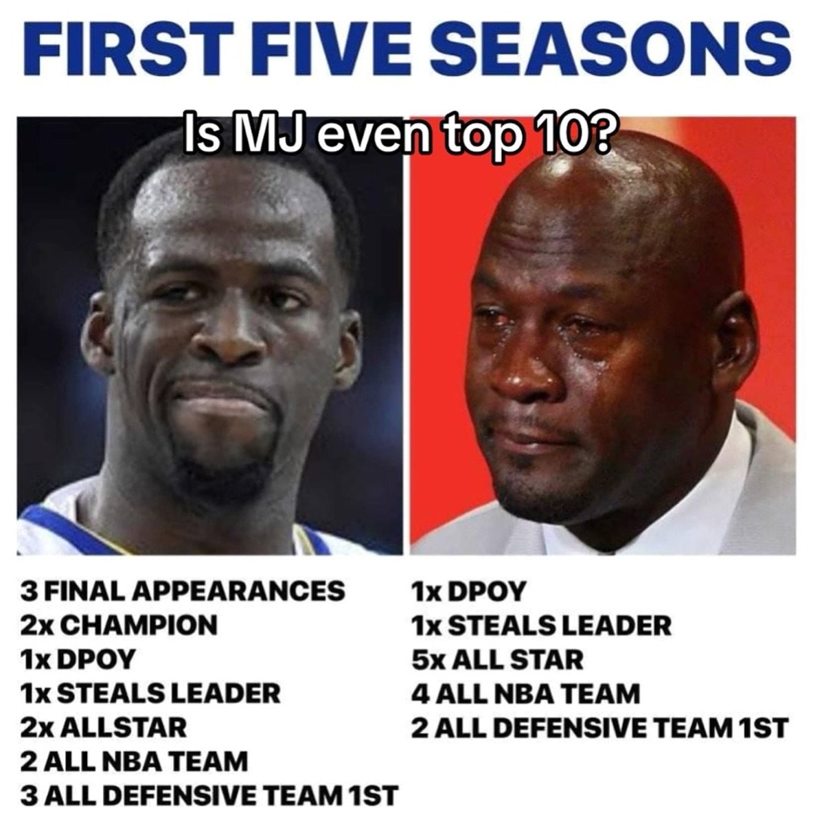 @Based Sports Takes