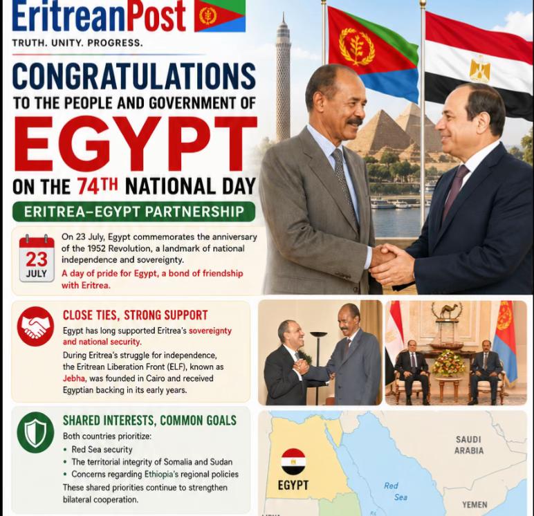 @EritreanPost🇪🇷🇸🇴🇪🇬🇸🇩