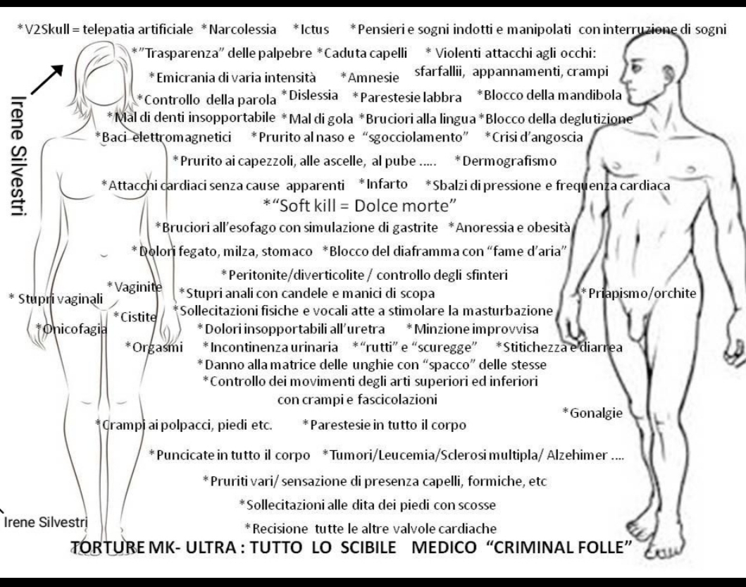 @Irene Silvestri 50