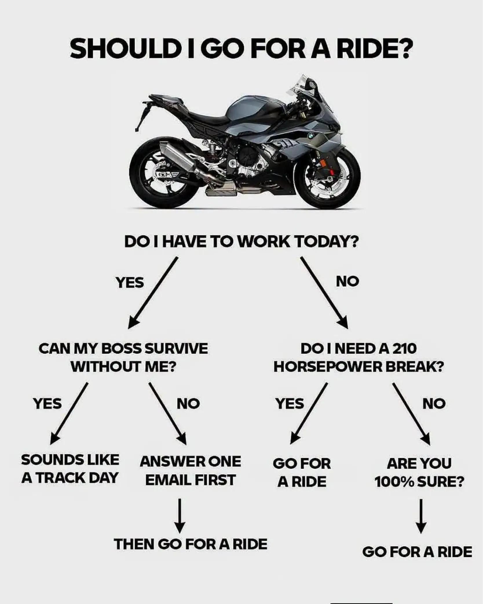 @Boogieman Racing, INC