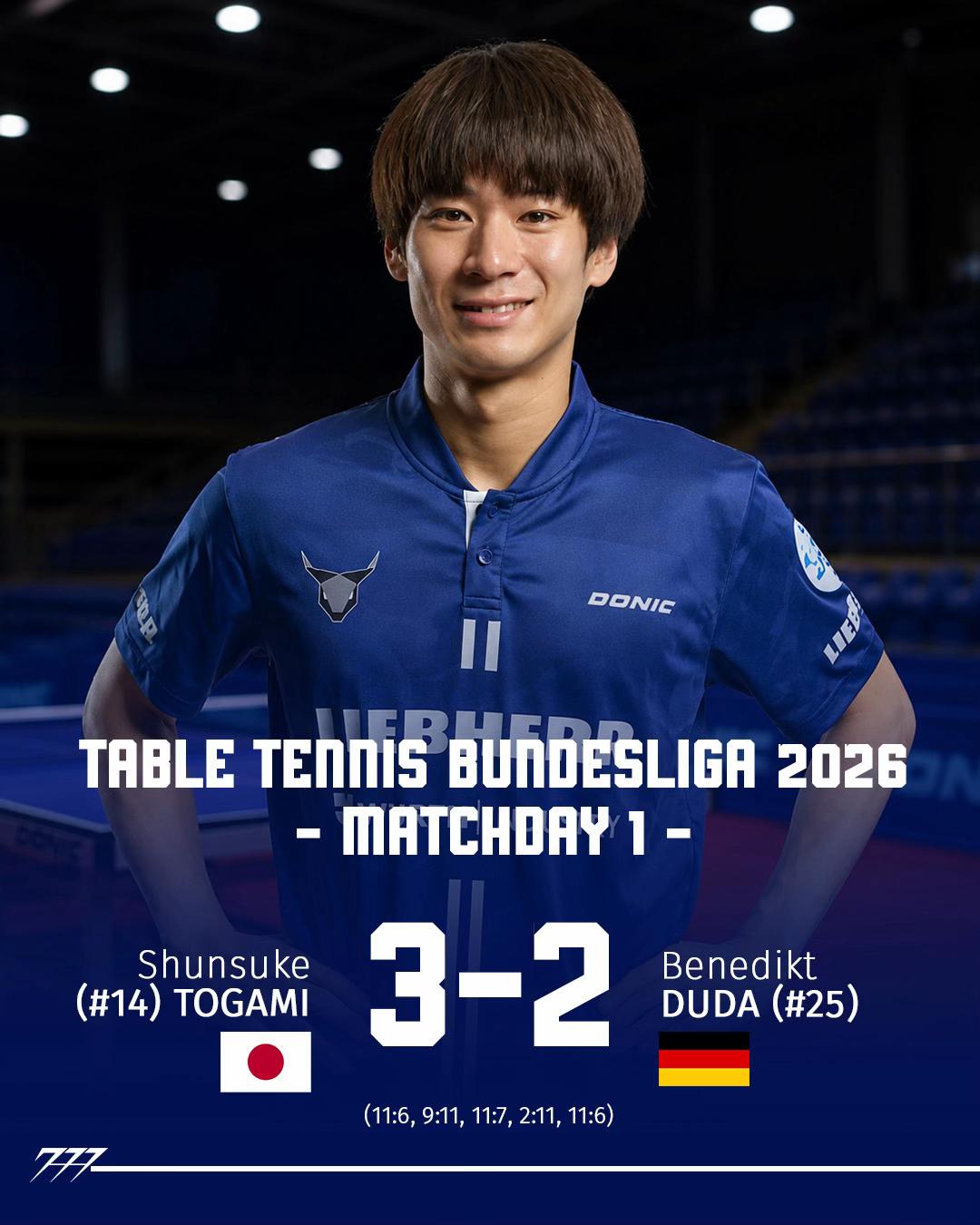 @777tabletennis