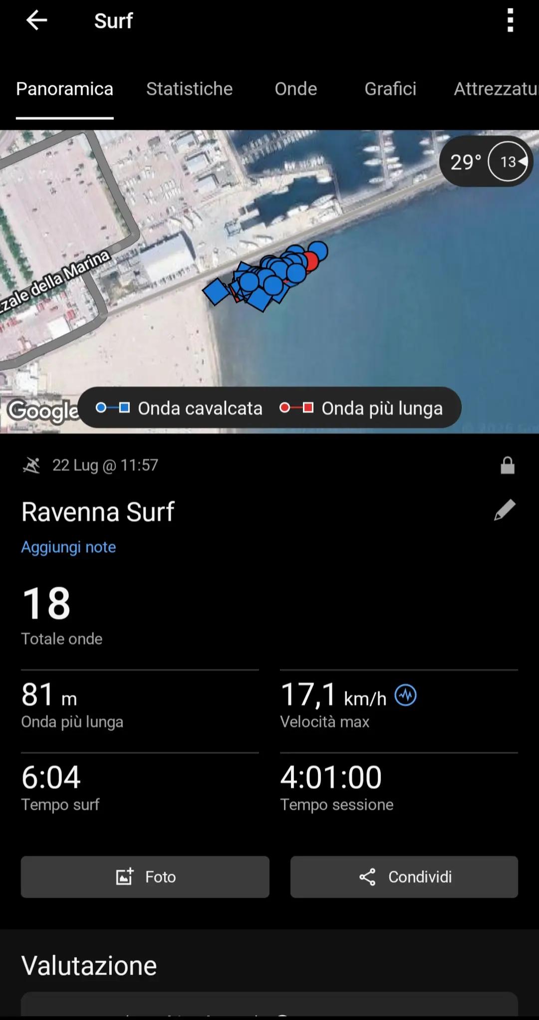 @Gianluca Surfista