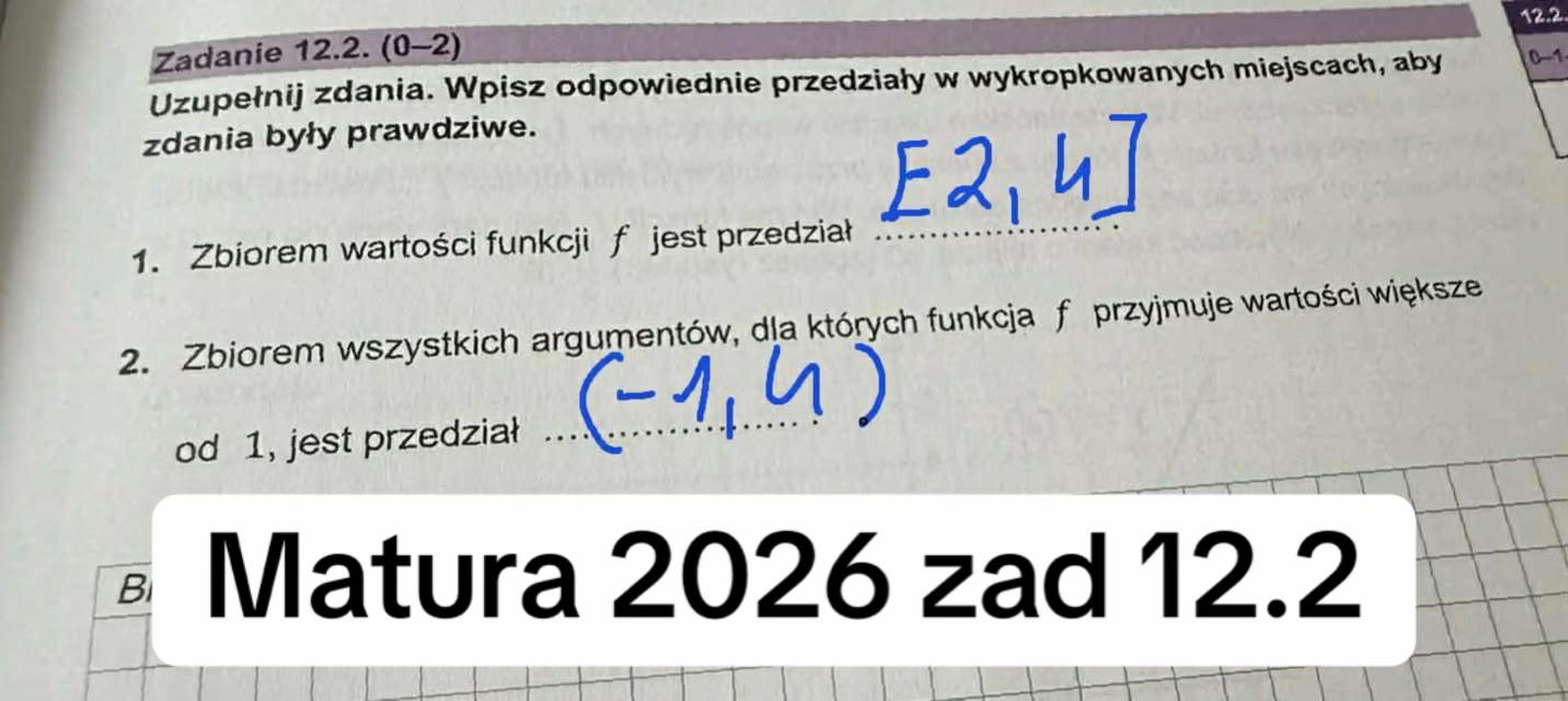@Z plastrem w Hondzie UFO