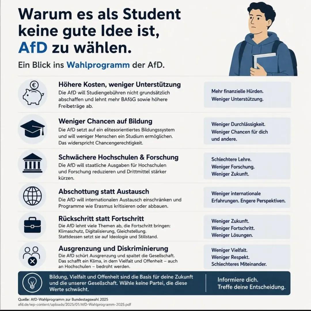 @Deprifrei