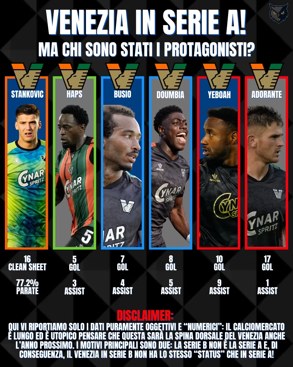 @Fanta Tips • Seguici!