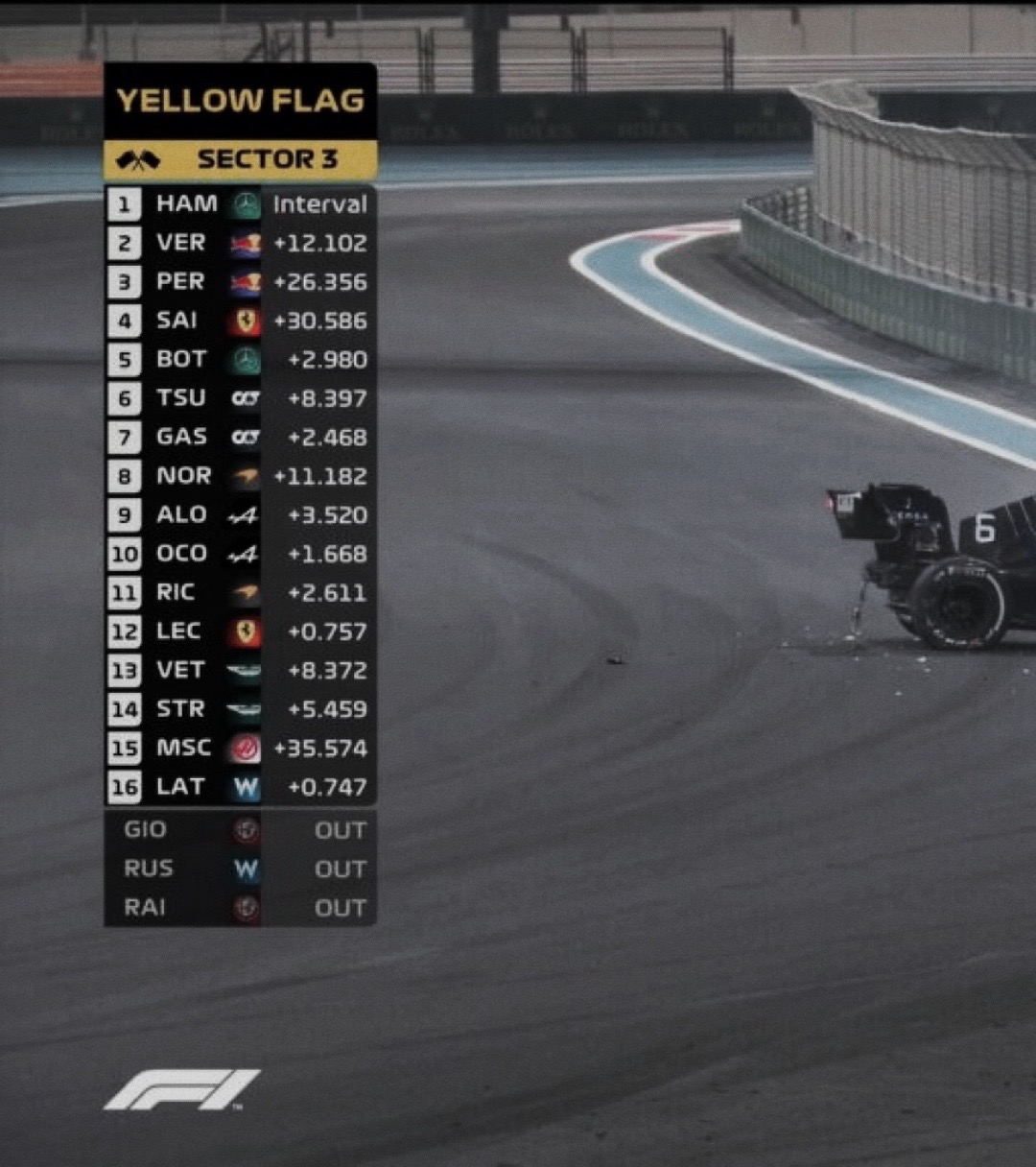 @f1