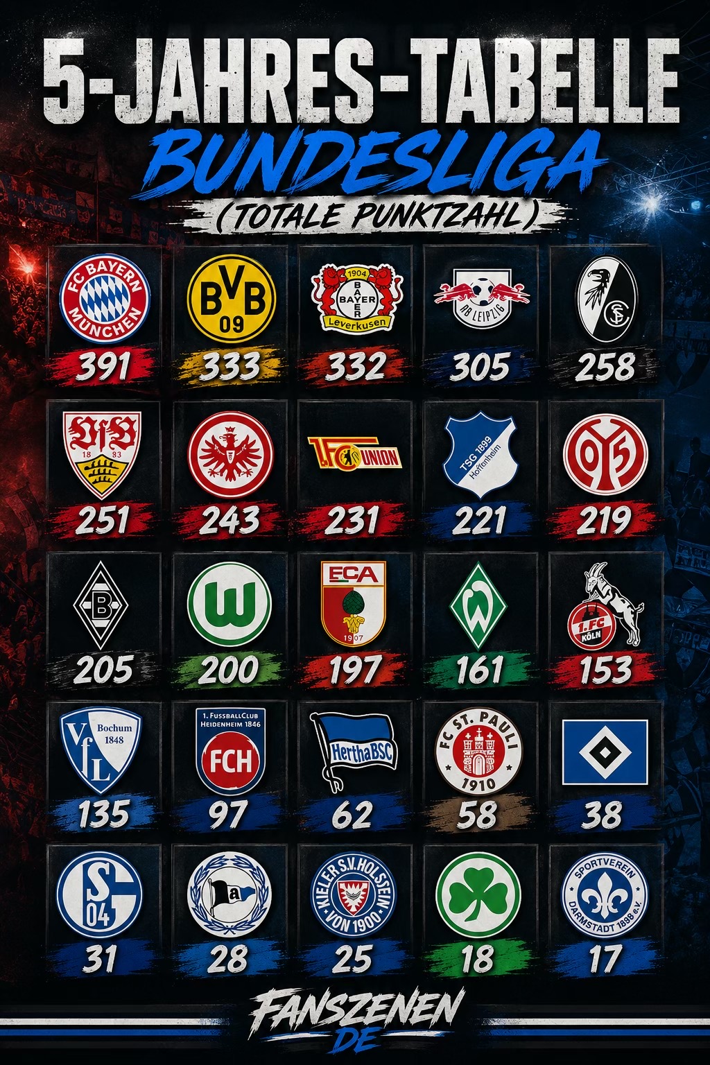 @fanszenende2