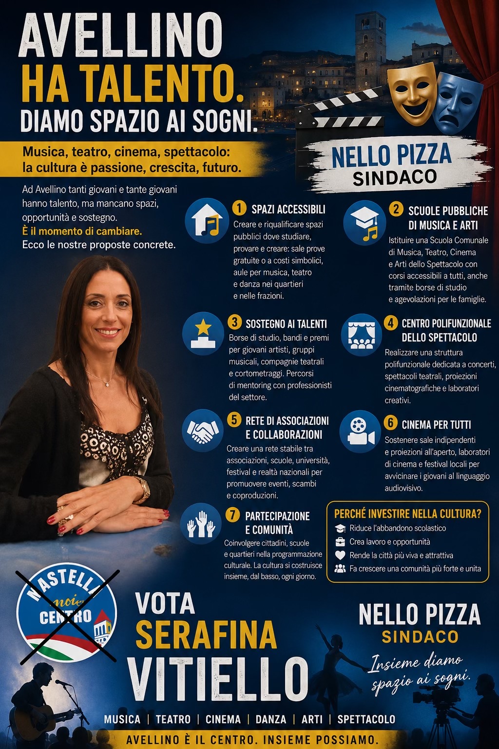 @Serafina Vitiello