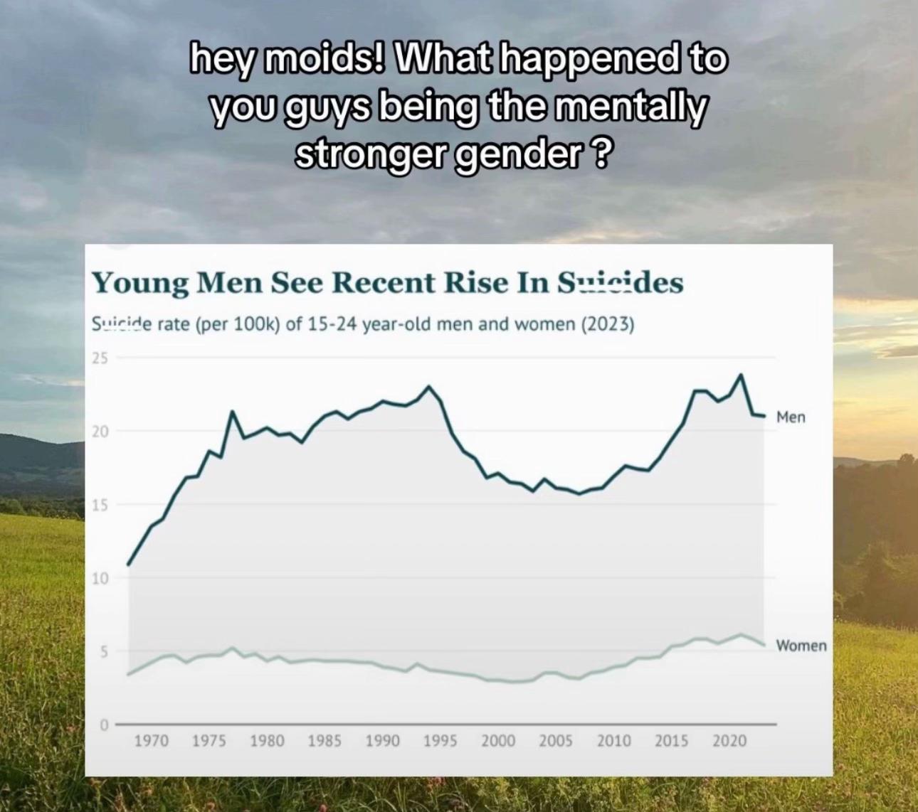 @moidsmustbekilled
