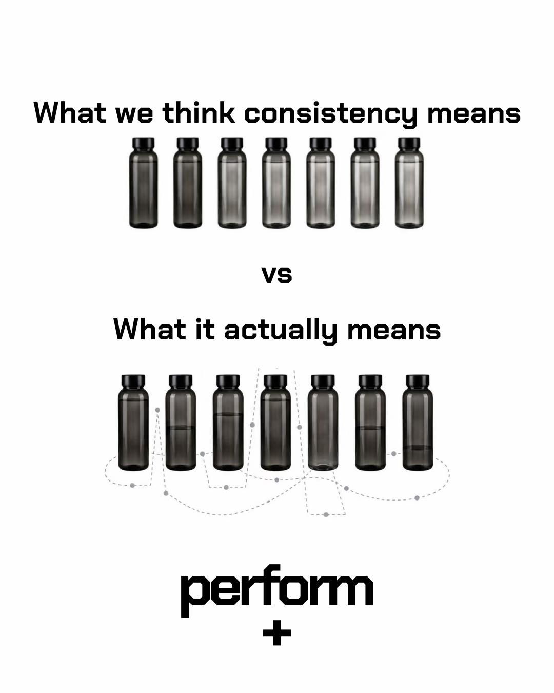 @perform+