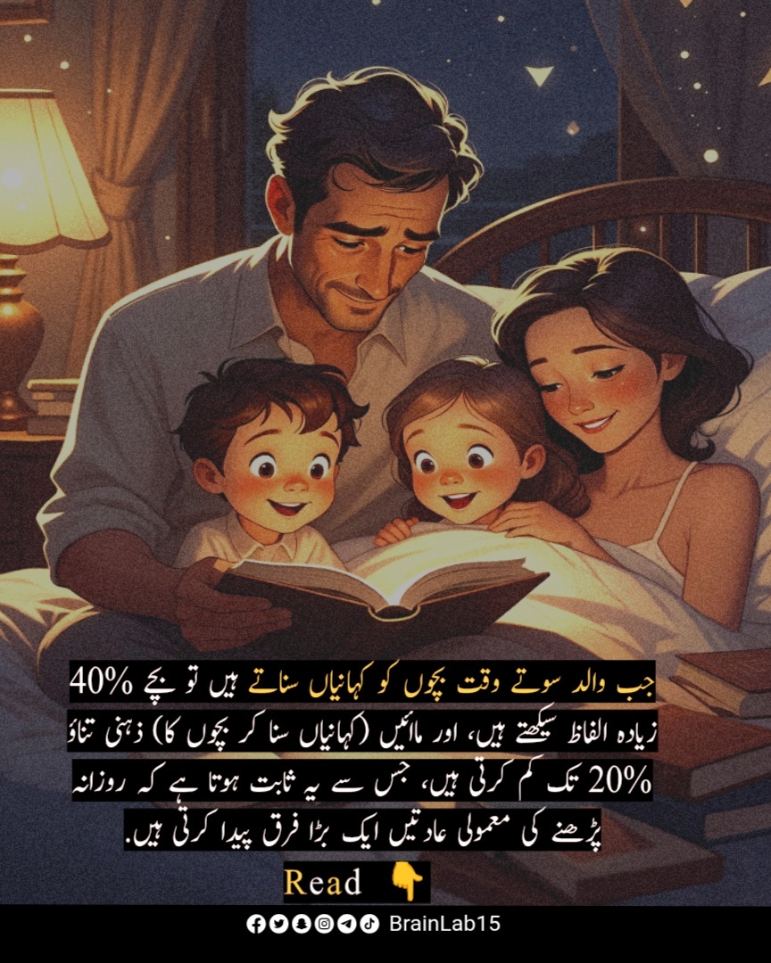 @Muhammad Ashfaq