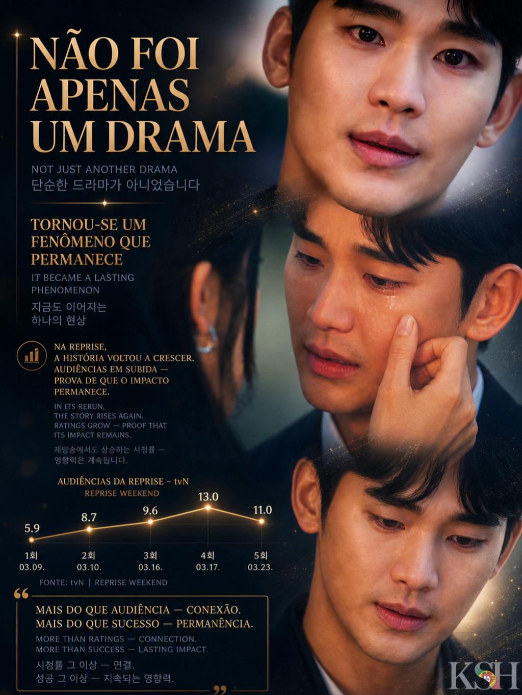 @kimsoohyun_portugal