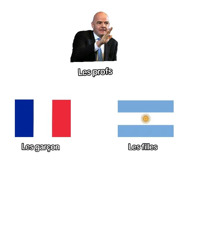 @N'🐒