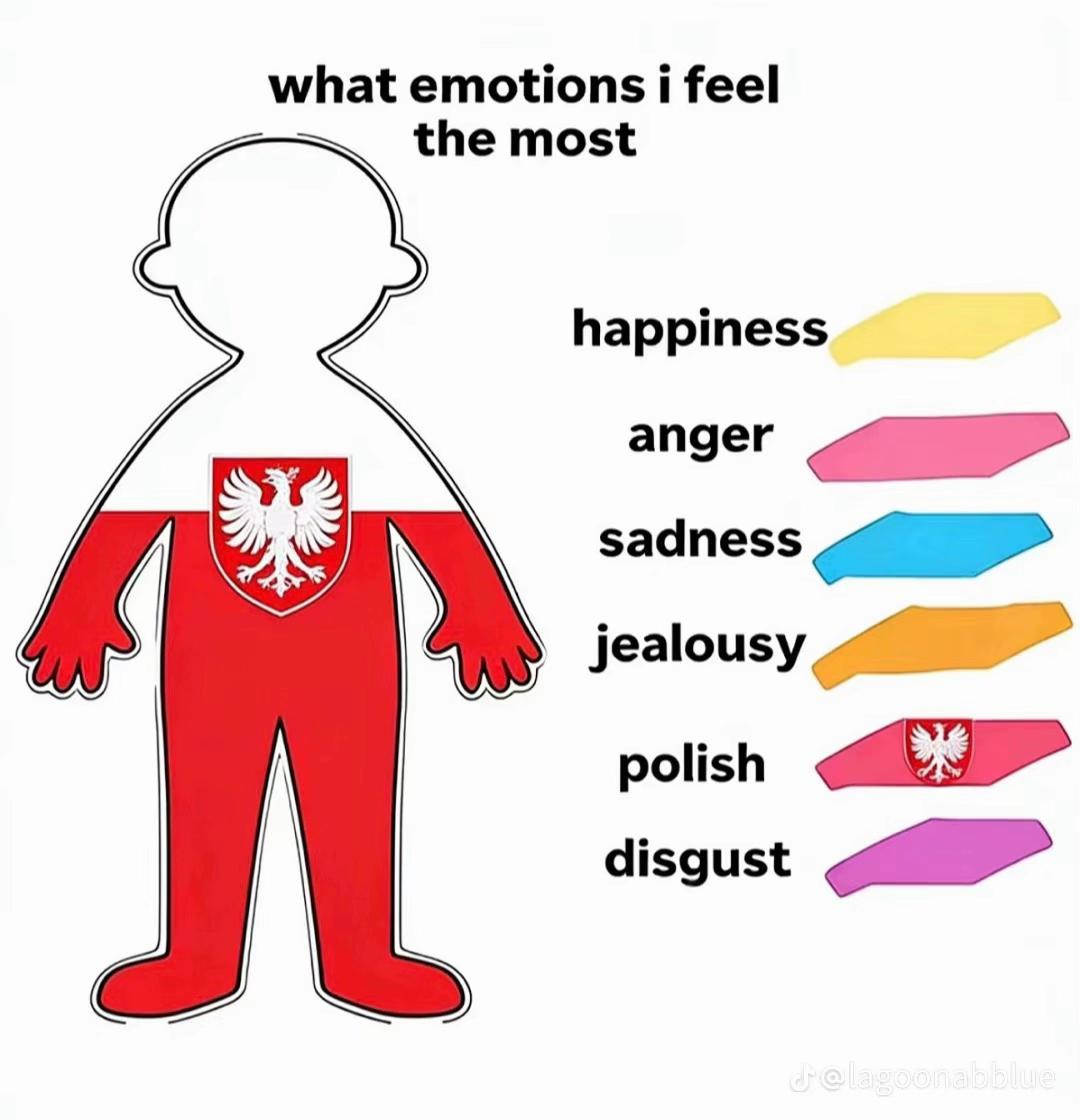 @ᴏʟɪᴡɪᴀ🇵🇱