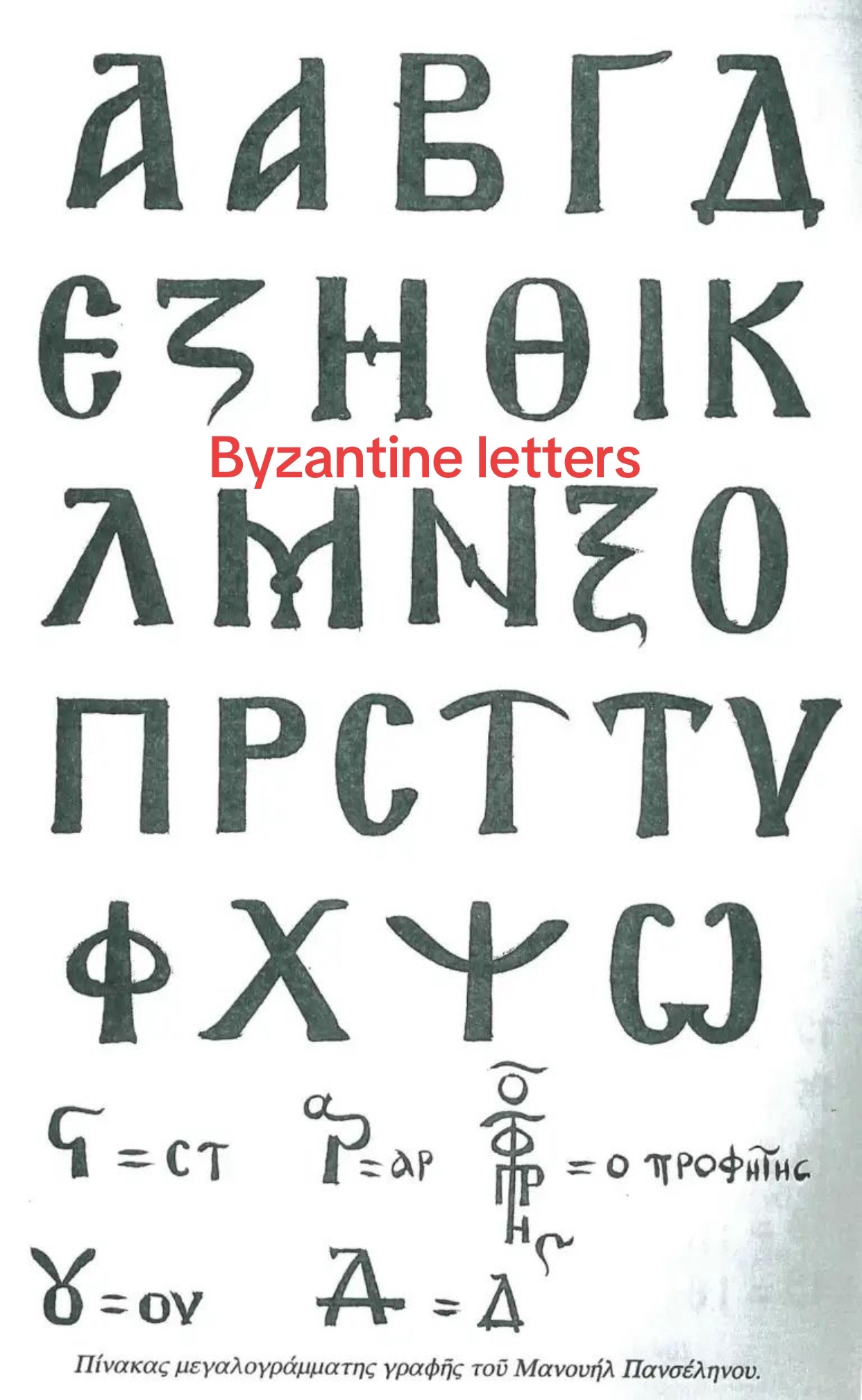 @Georgios Karaiskos