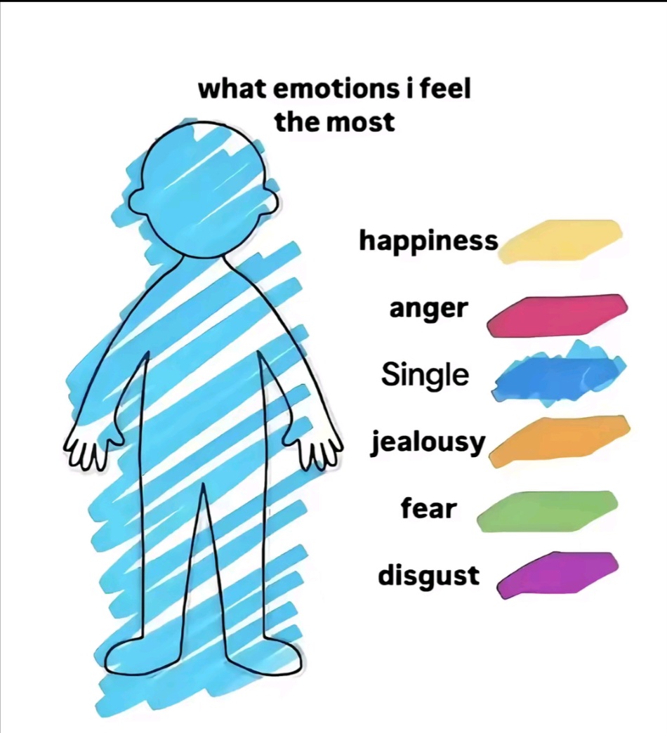 @𝓜𝓲𝓪