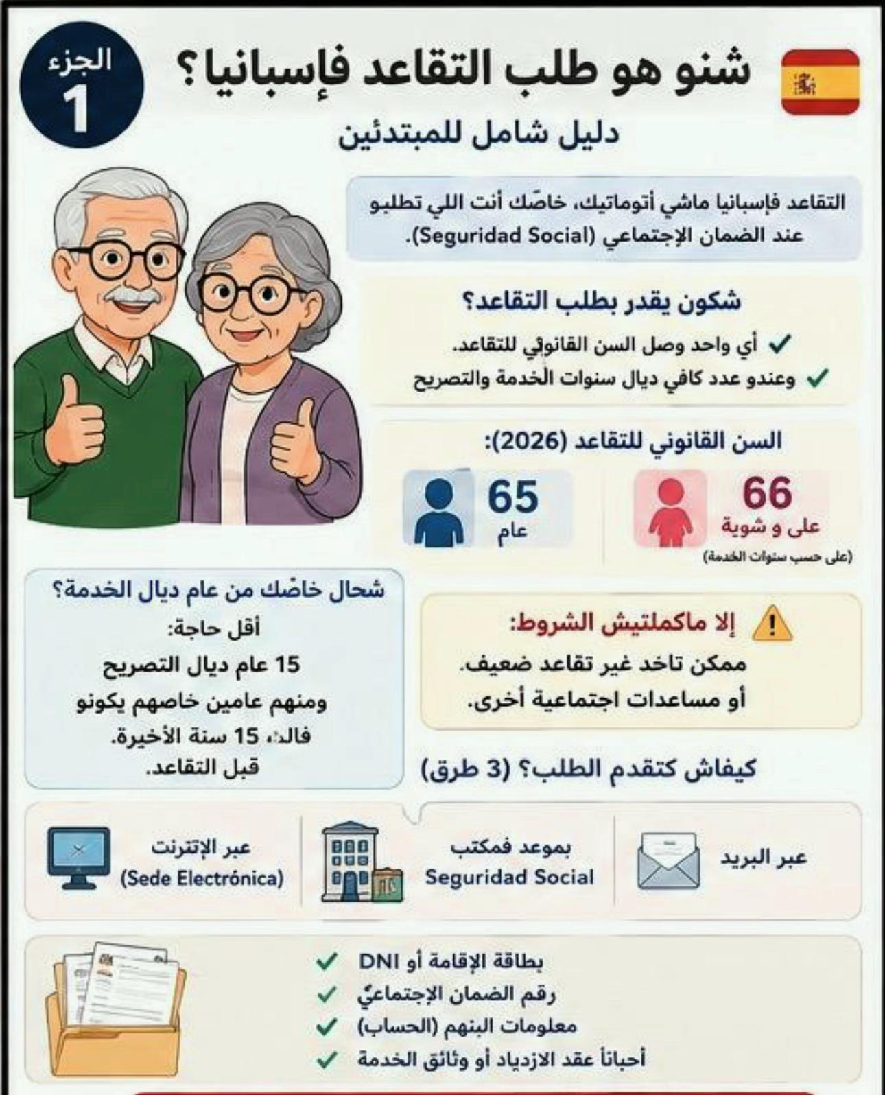 @🇪🇸✈️عشاق الغربة✈️🇪🇺