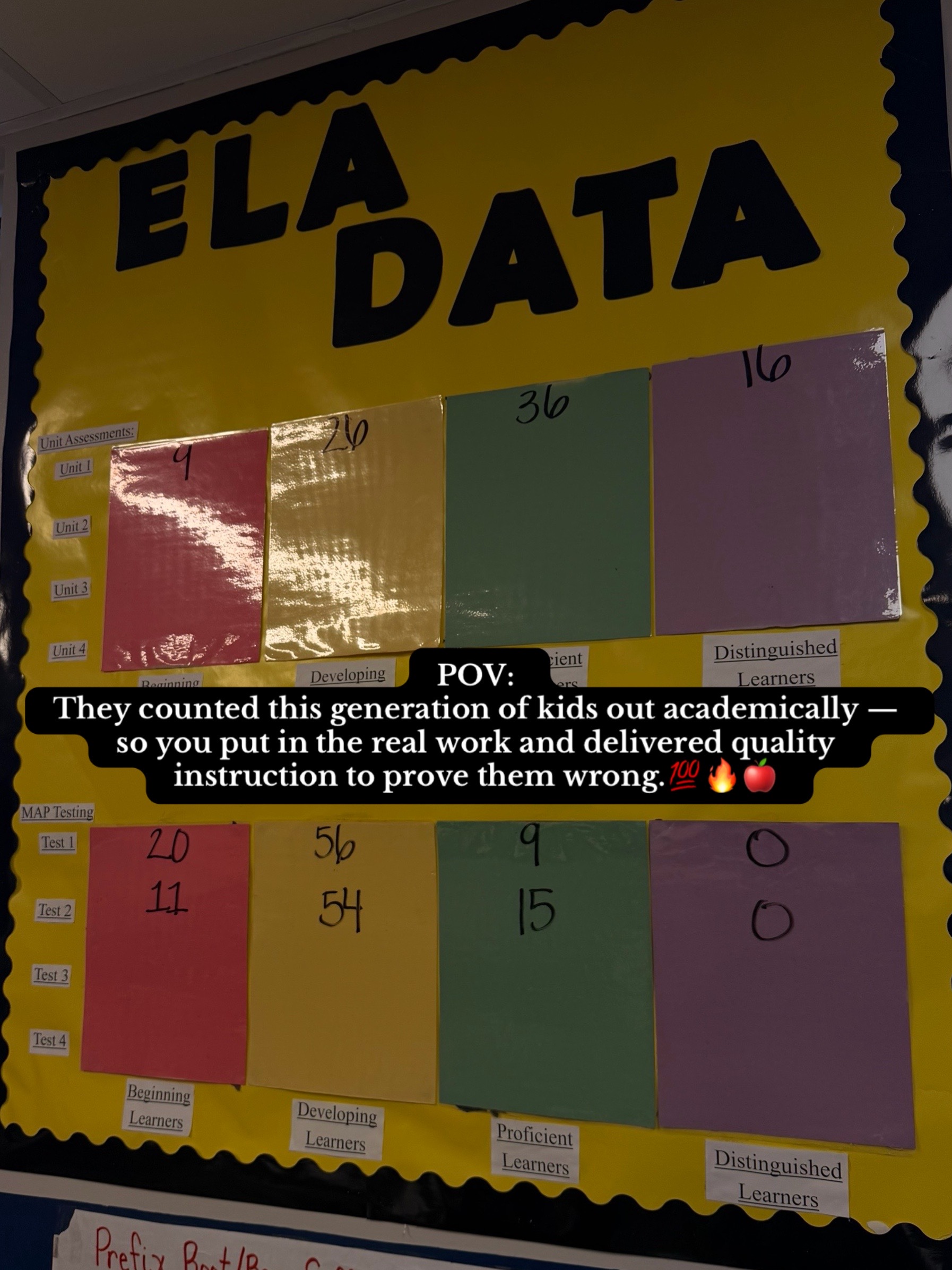 @ajtheeducator