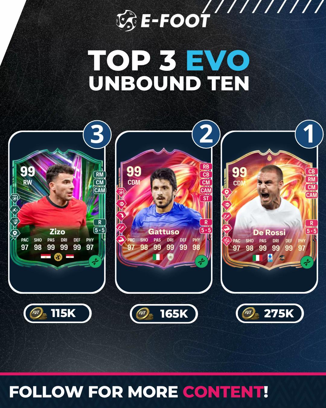 @E-FOOT | EA FC 27