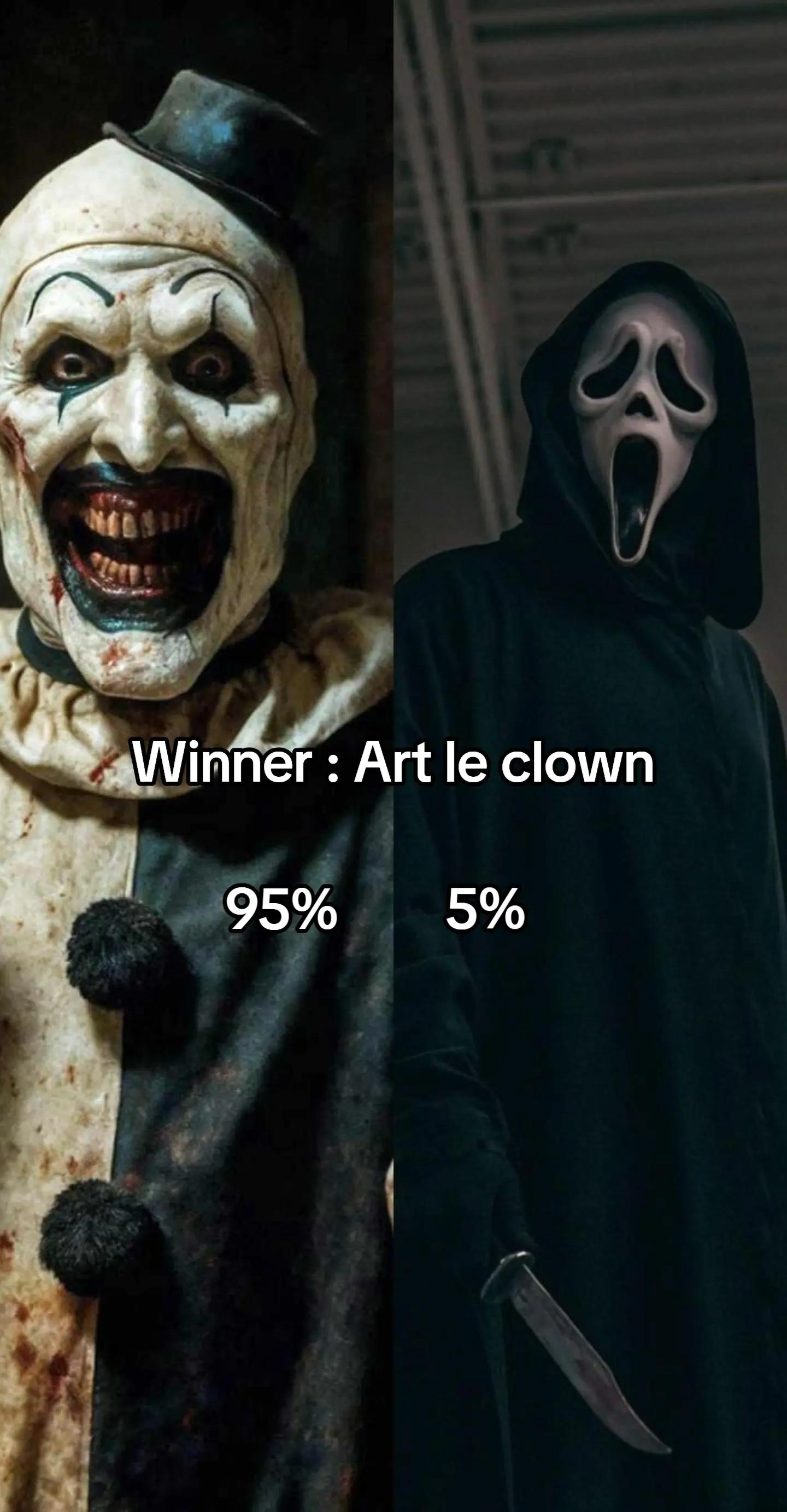 @TheHorrorShowz