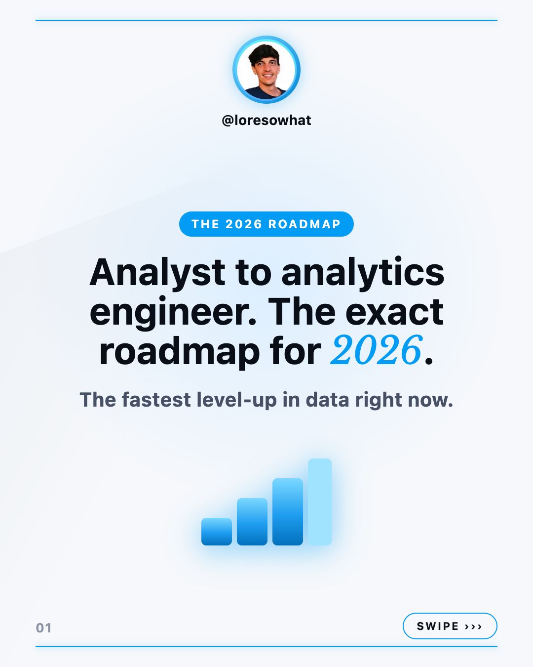 @Self-taught Data Analyst