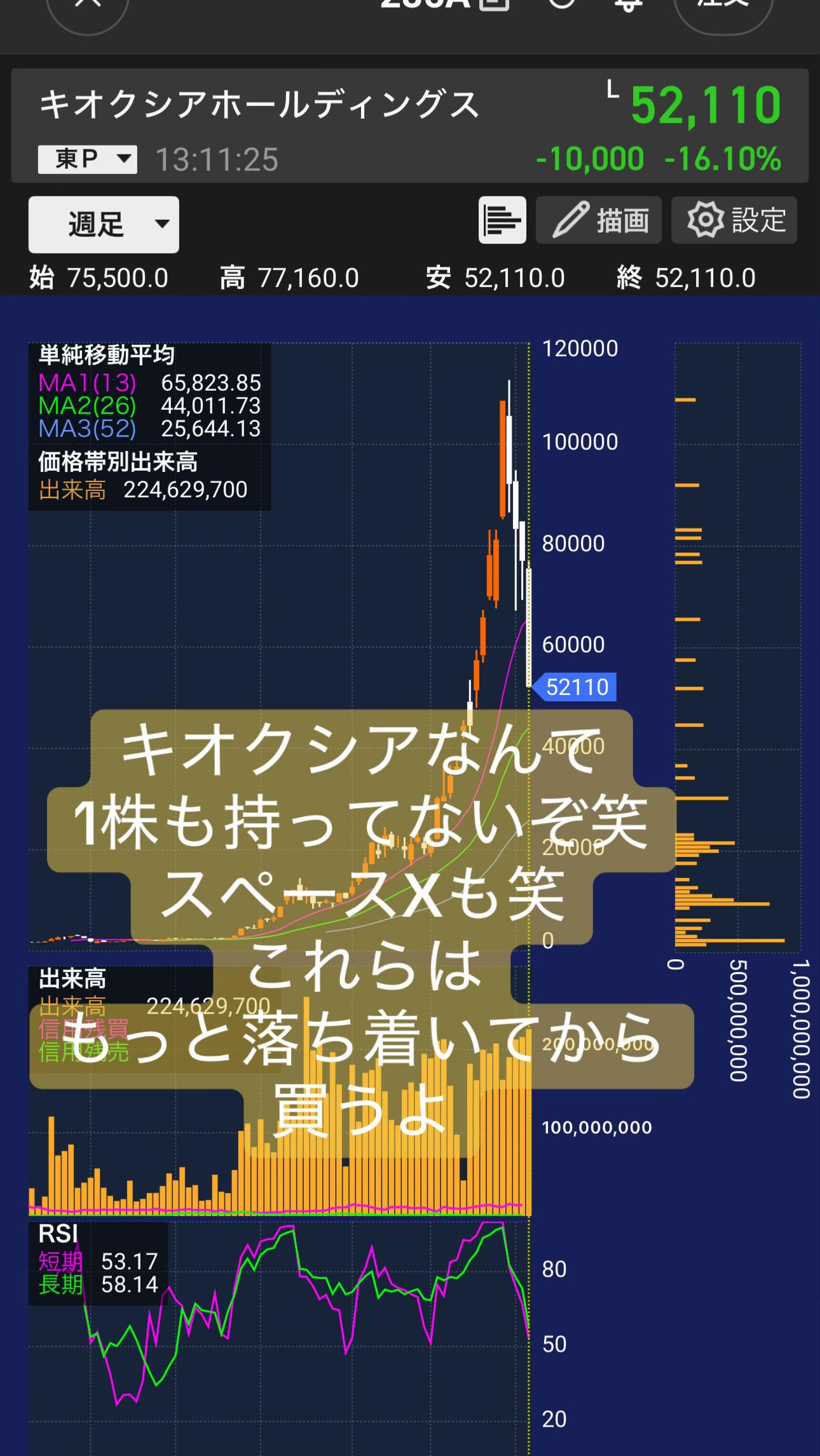 @株くん　億超え投資&配当金&優待生活2021