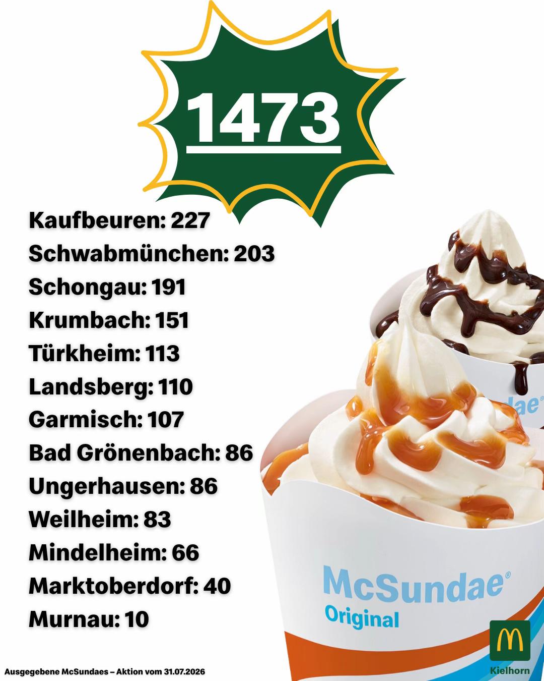 @McDonald&rsquo;s Kielhorn