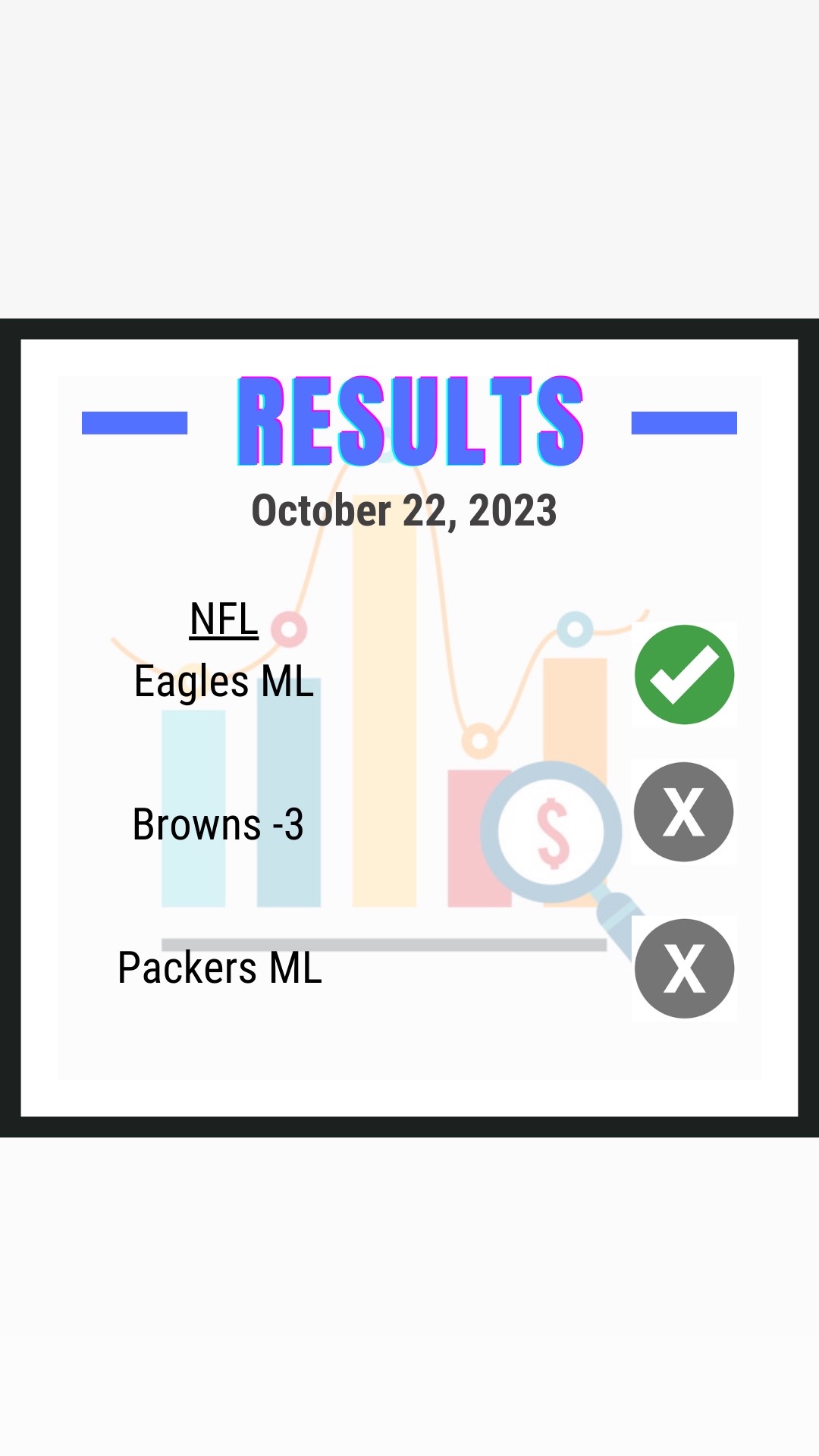 @Underdog Sports Analytics