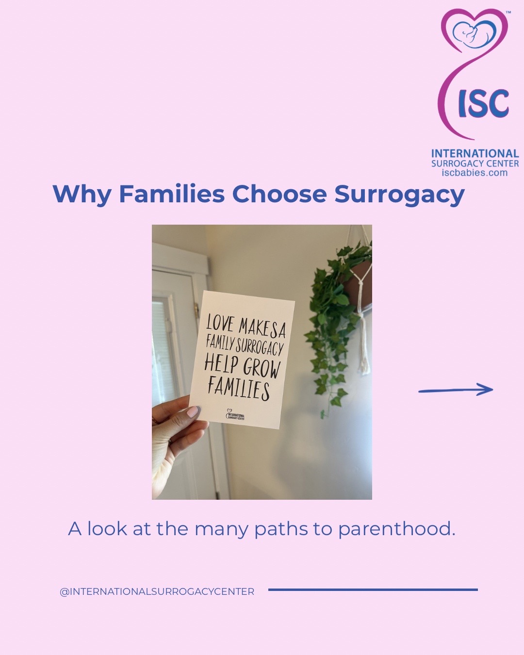 @International Surrogacy Center