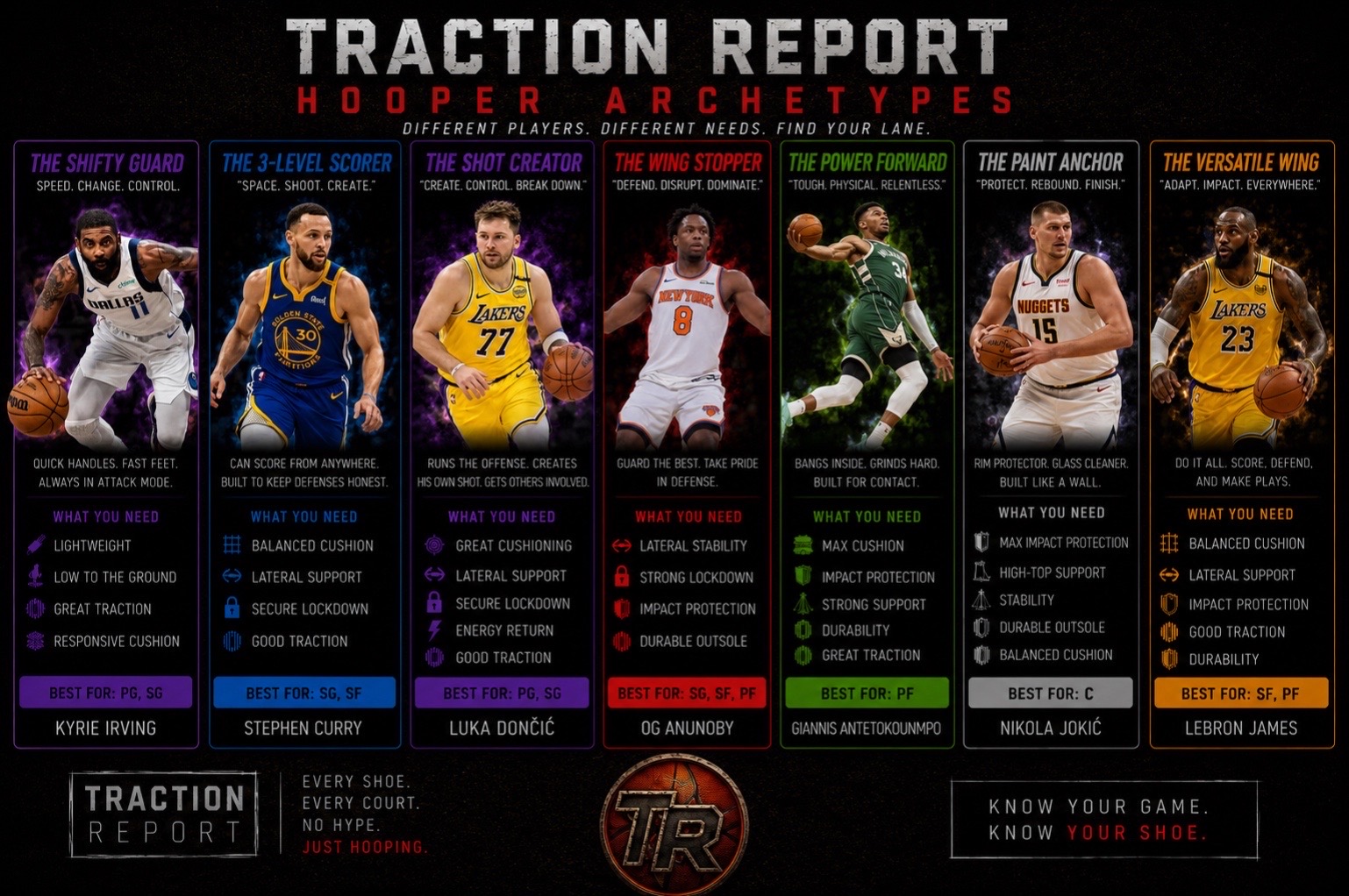 @tractionreport
