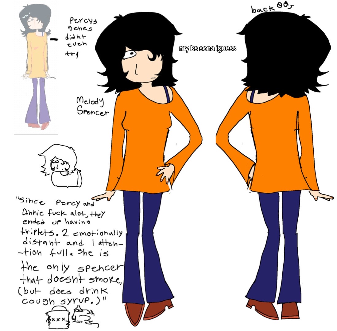 @KALAmarie — timmys muse ^_^