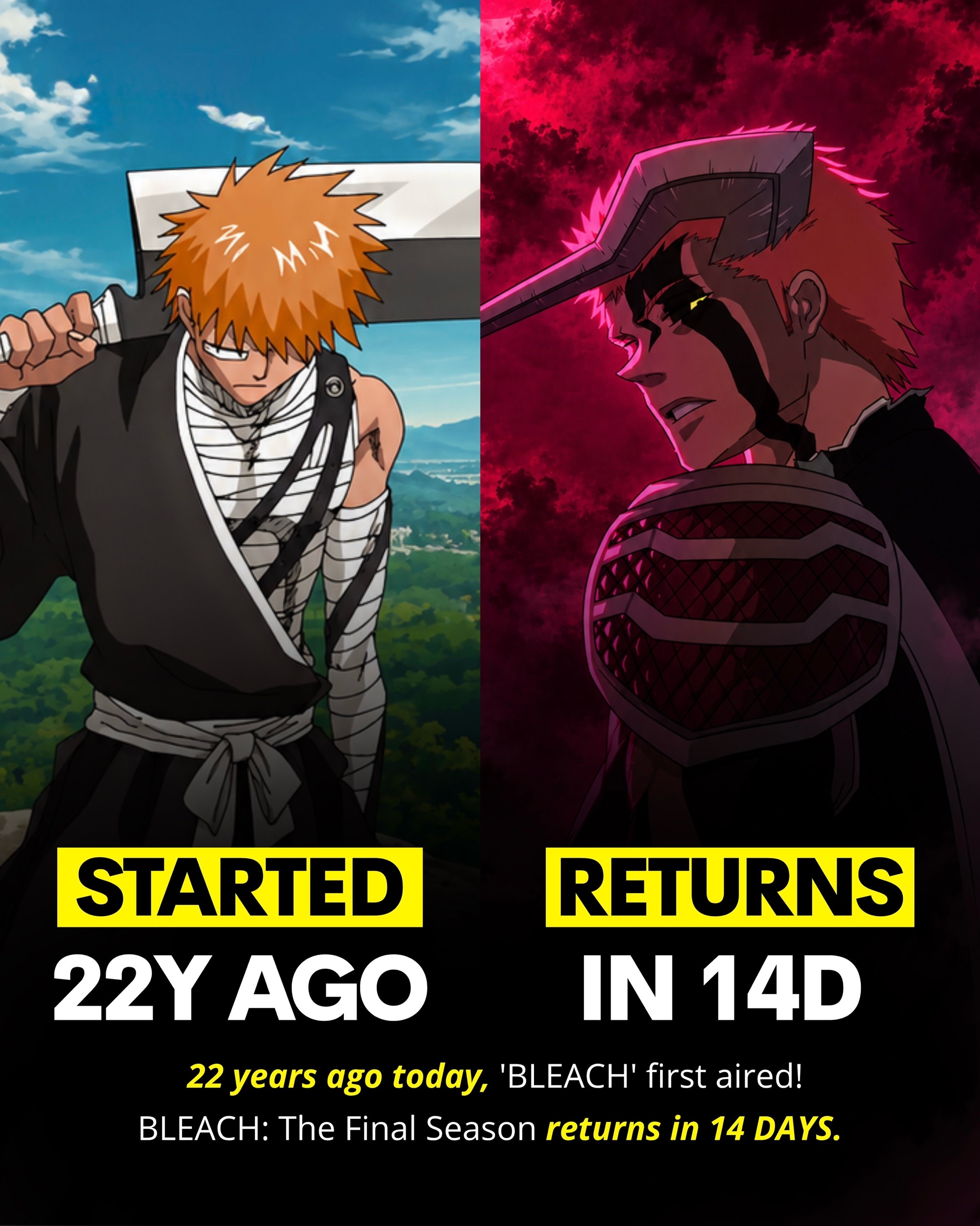 @AnimeWorldNewsDaily