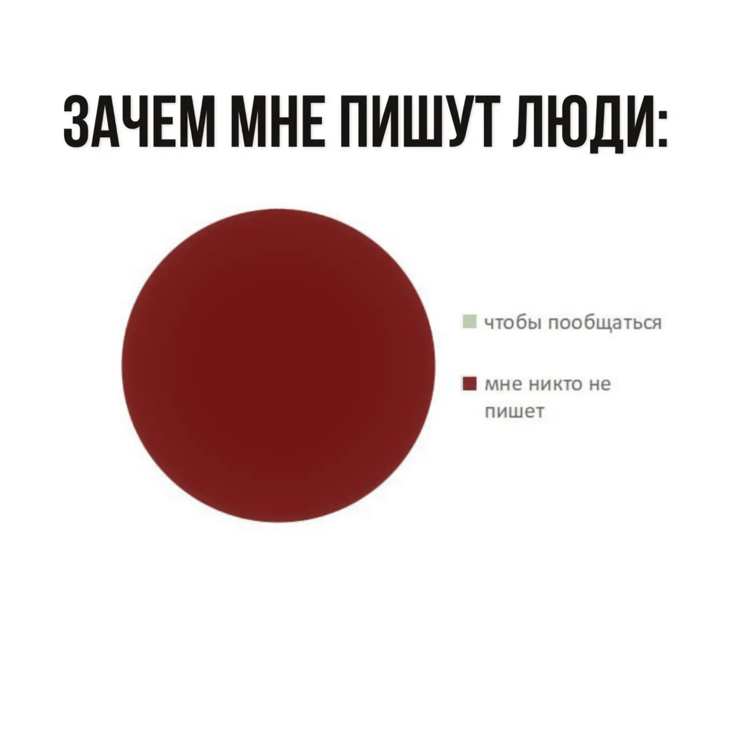 @dreamer