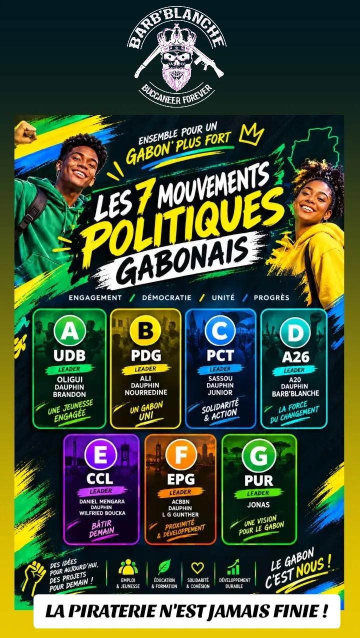 @BARB'BLANCHE JR AARON OKVL🇬🇦