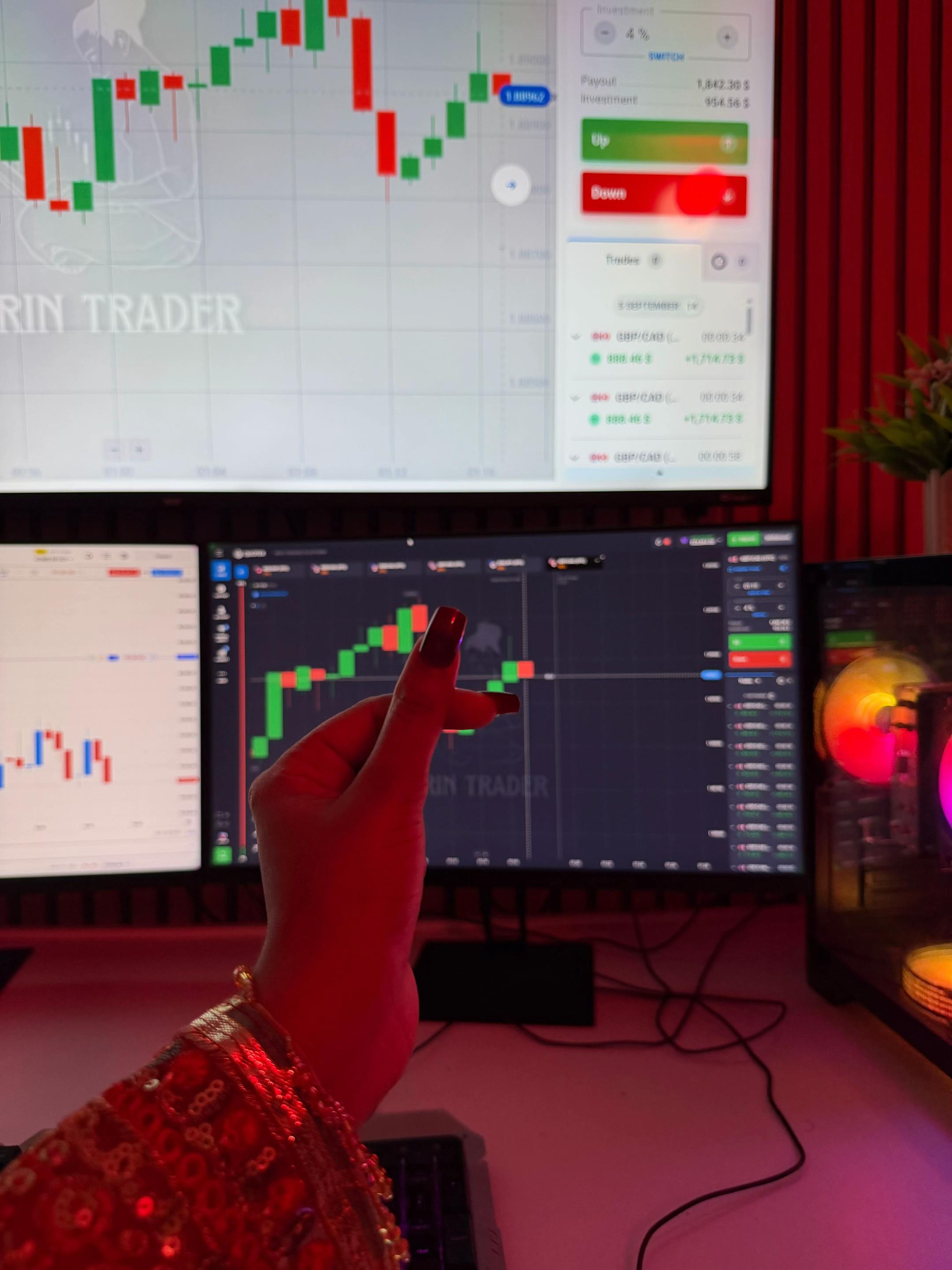 @Jerin Trading Chart