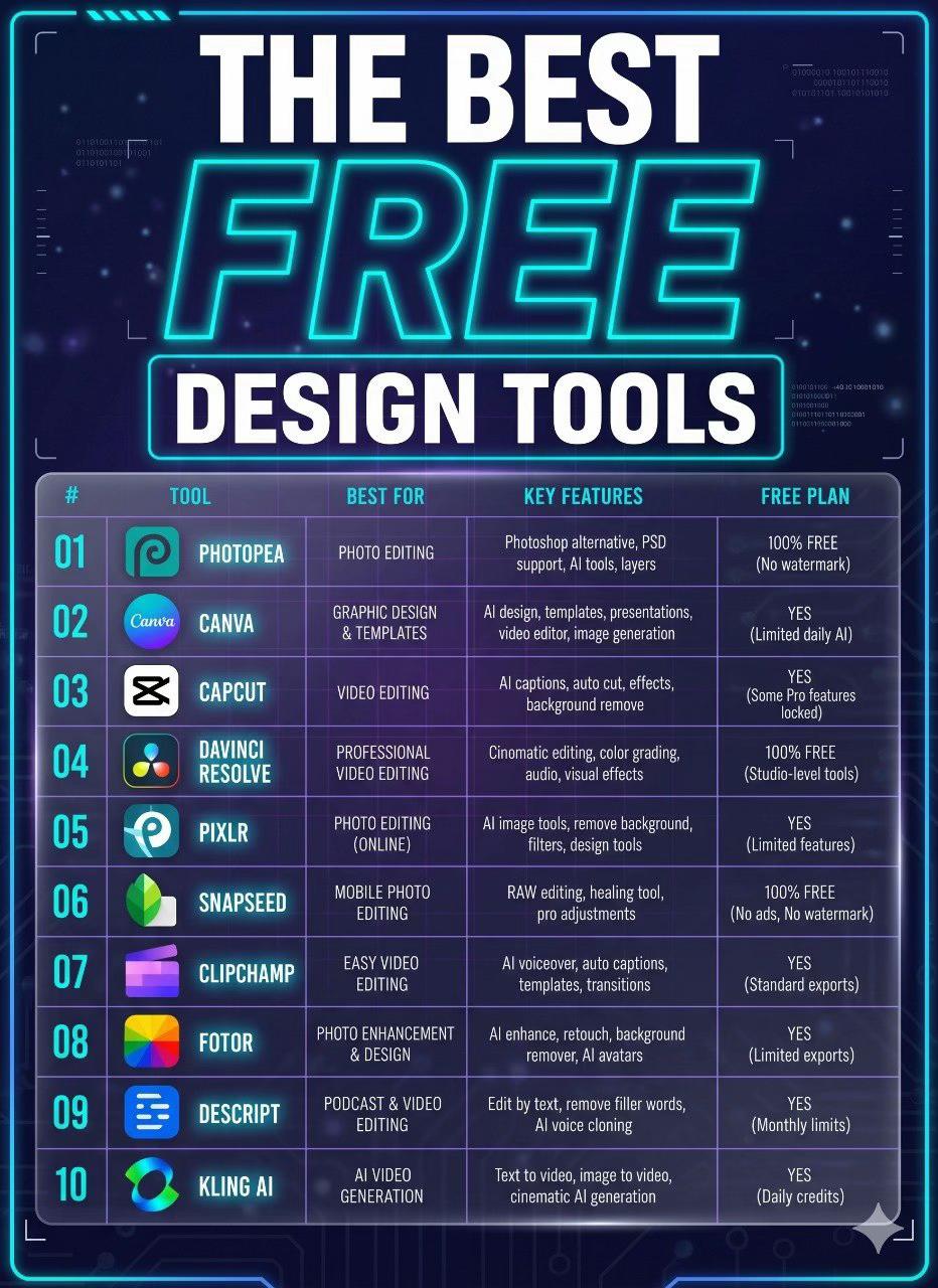 @AI Discovery