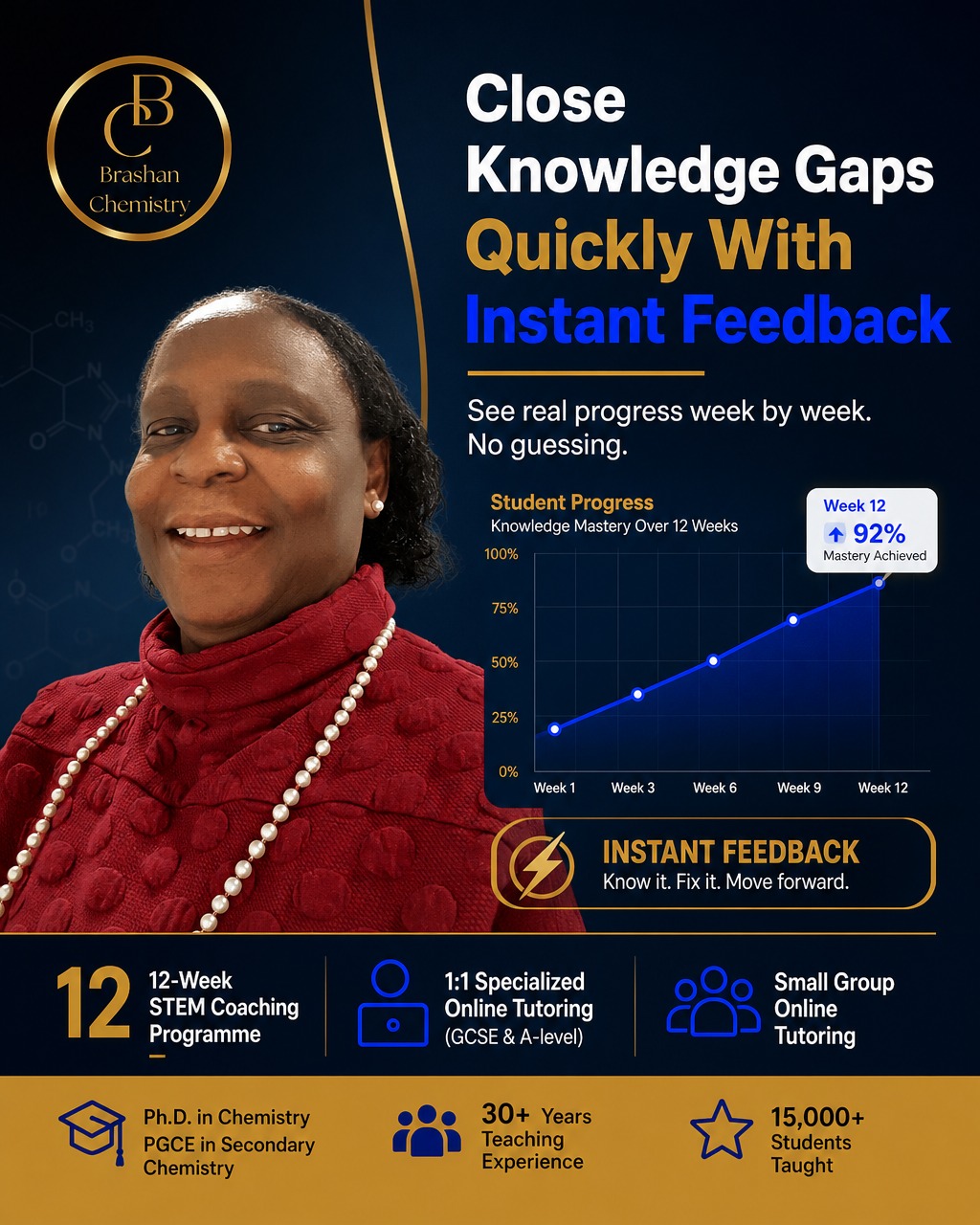 @Erada Oguntoye | Online Mentor