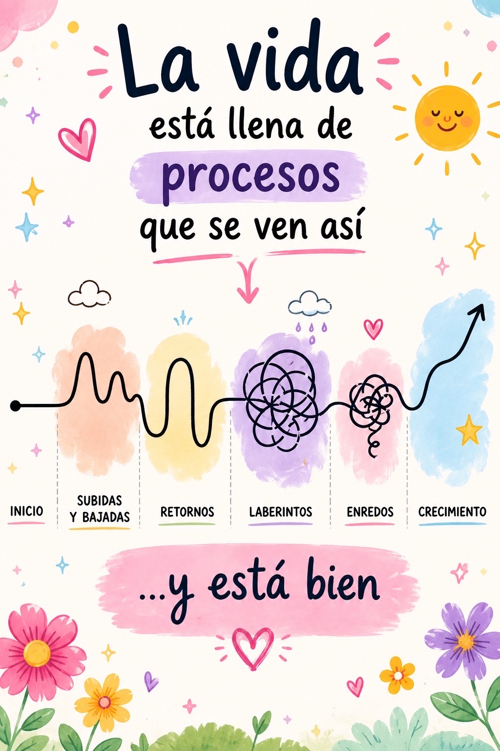 @Veronica&Familia