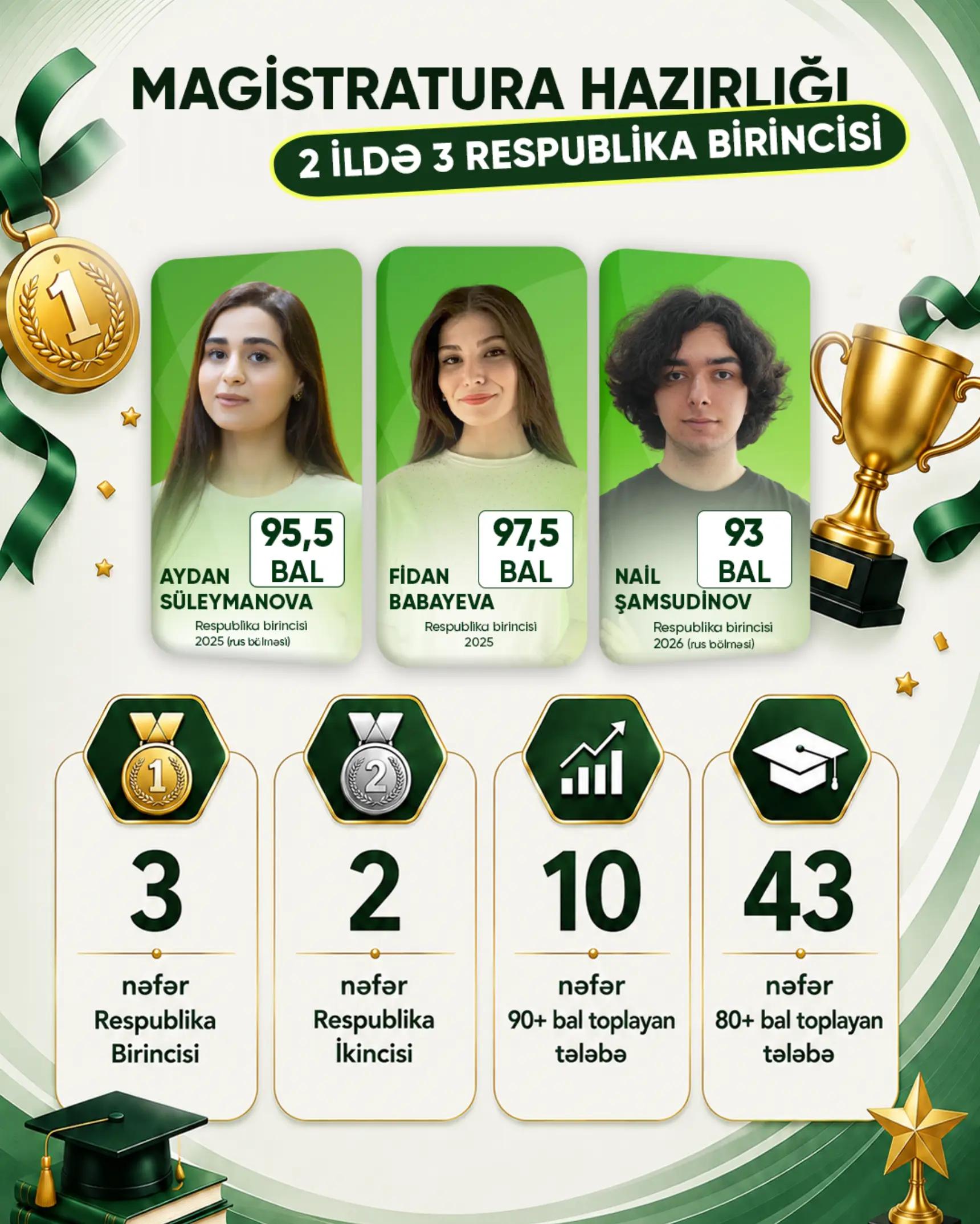 @masteralfa_tedris_merkezi