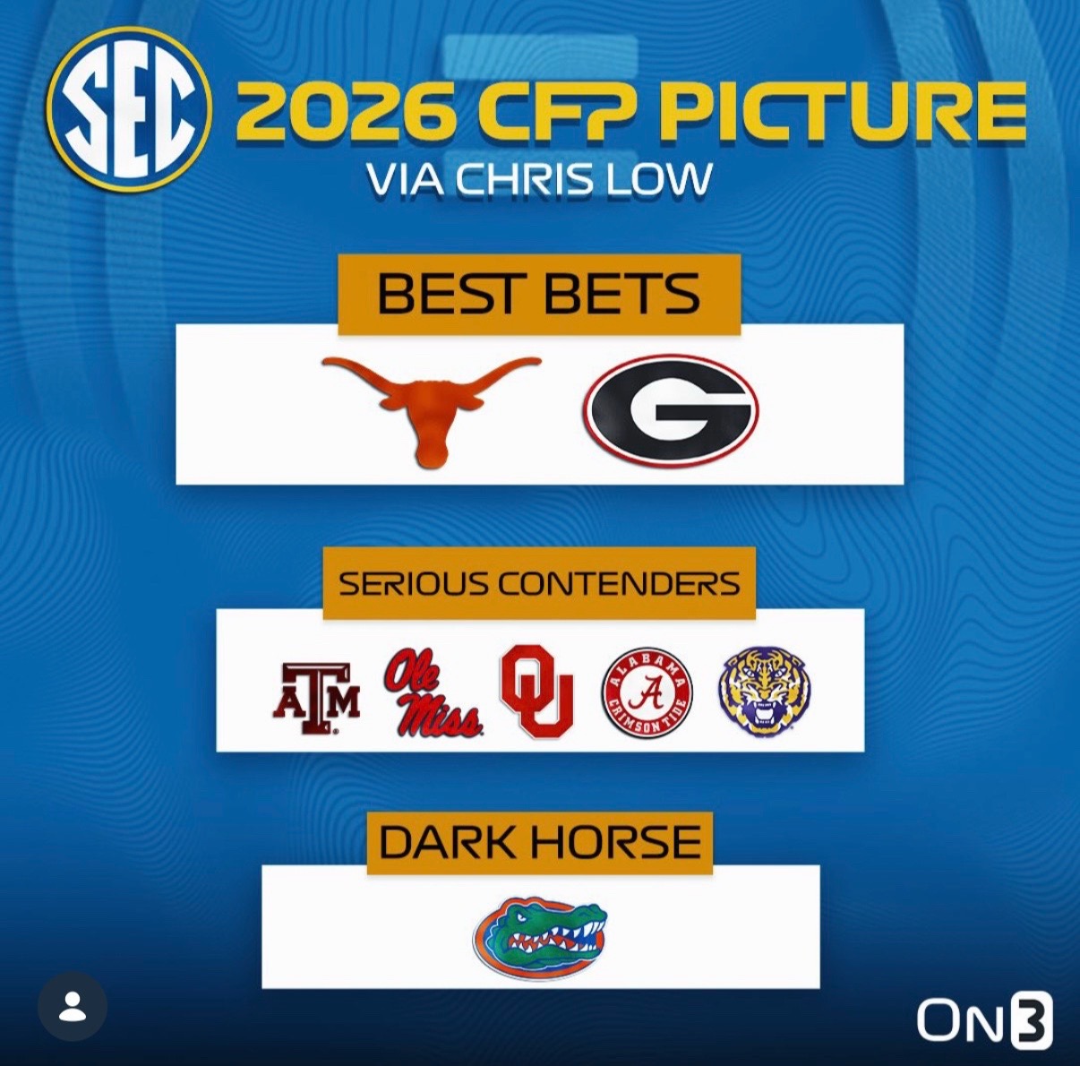 @chompnation