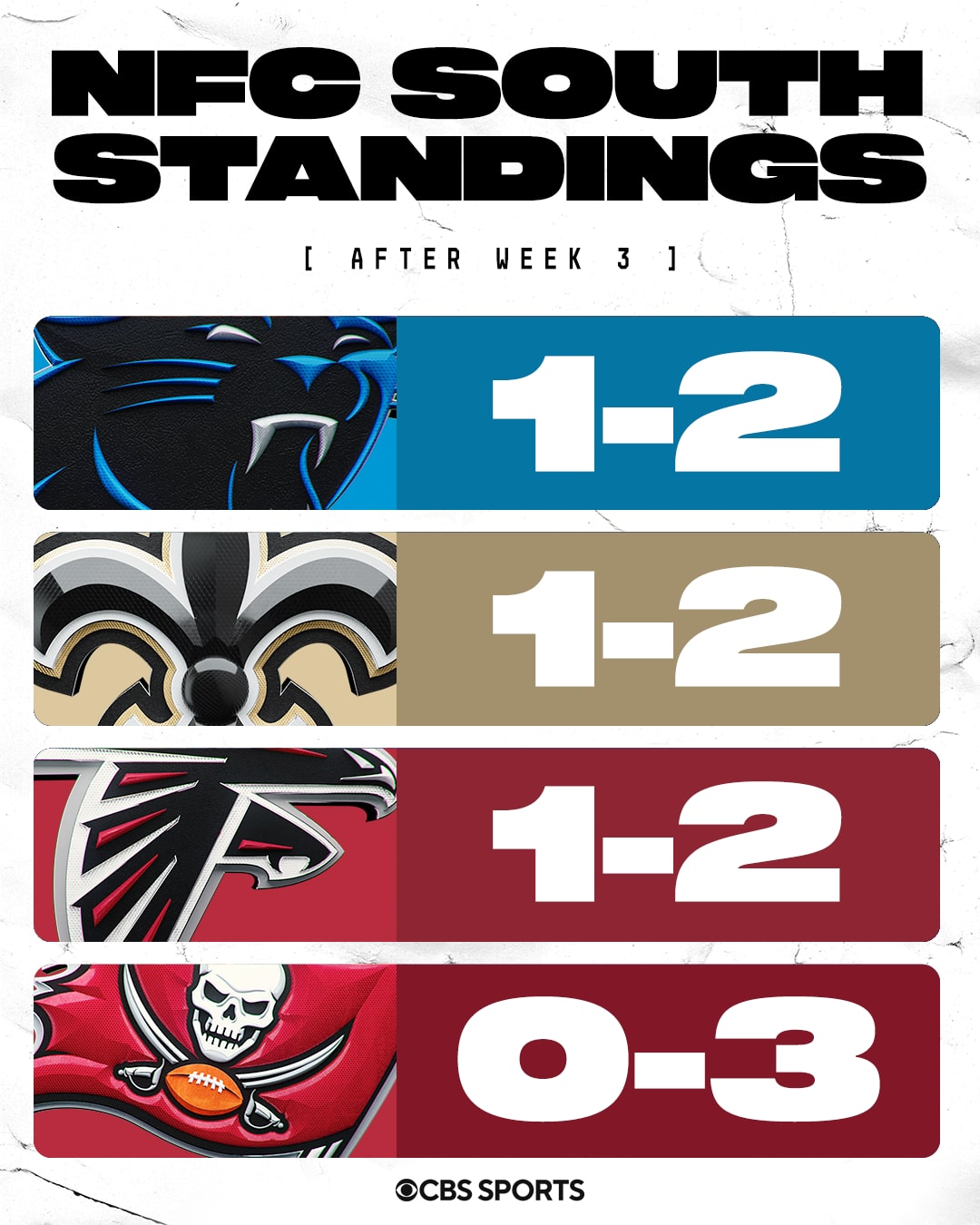 @NFL on CBS