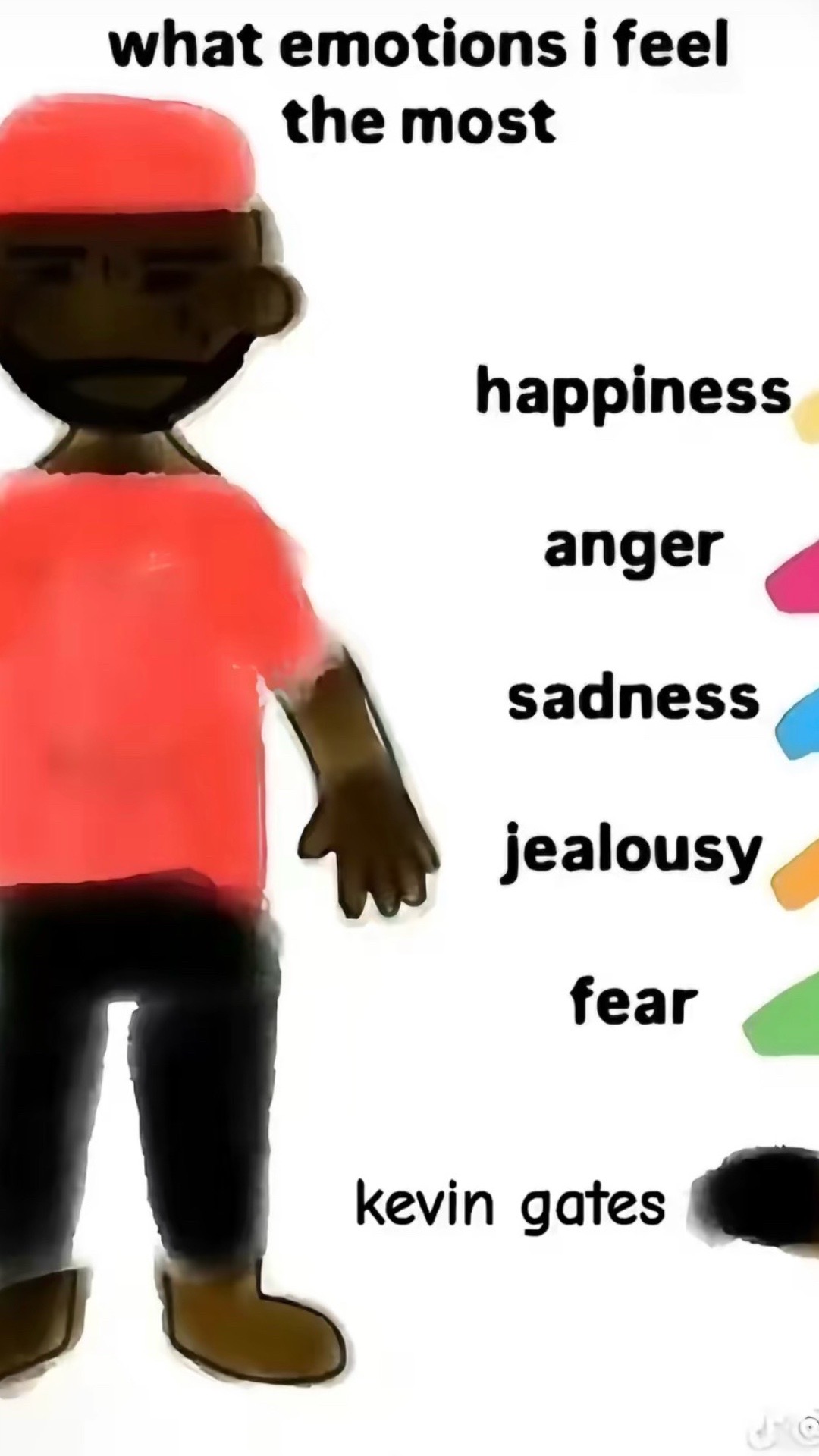 @™️