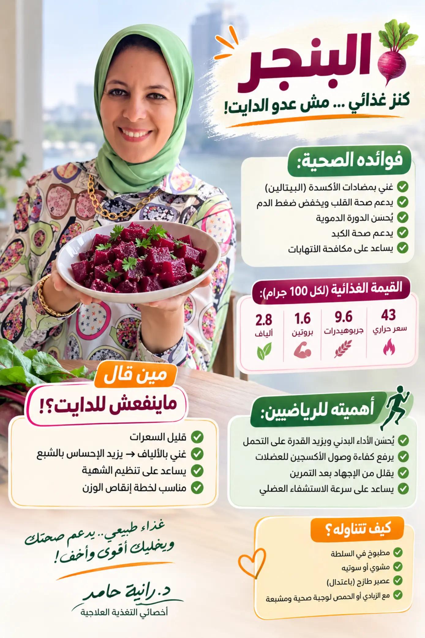 @Dr.Rania Hamed