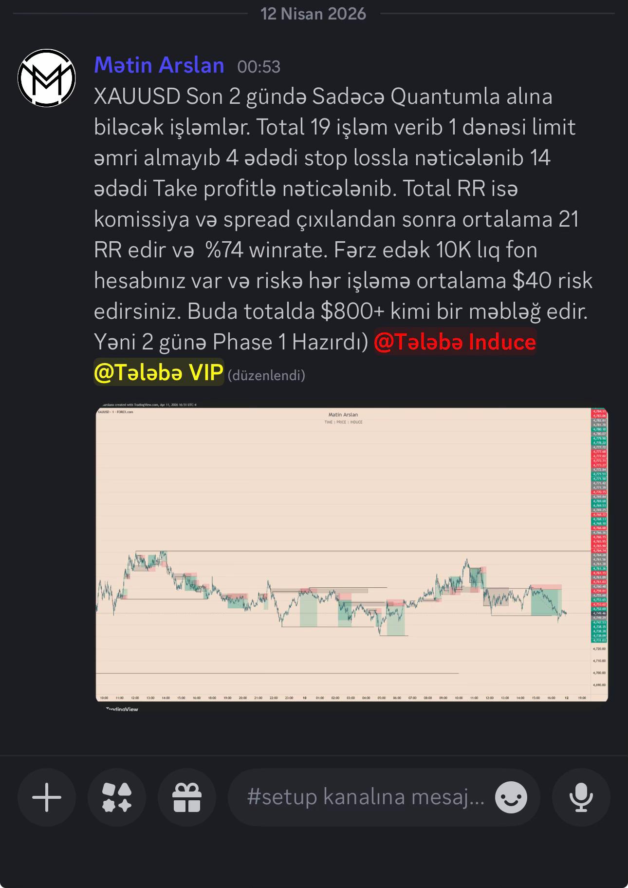@Matin Arslan | Forex Trader