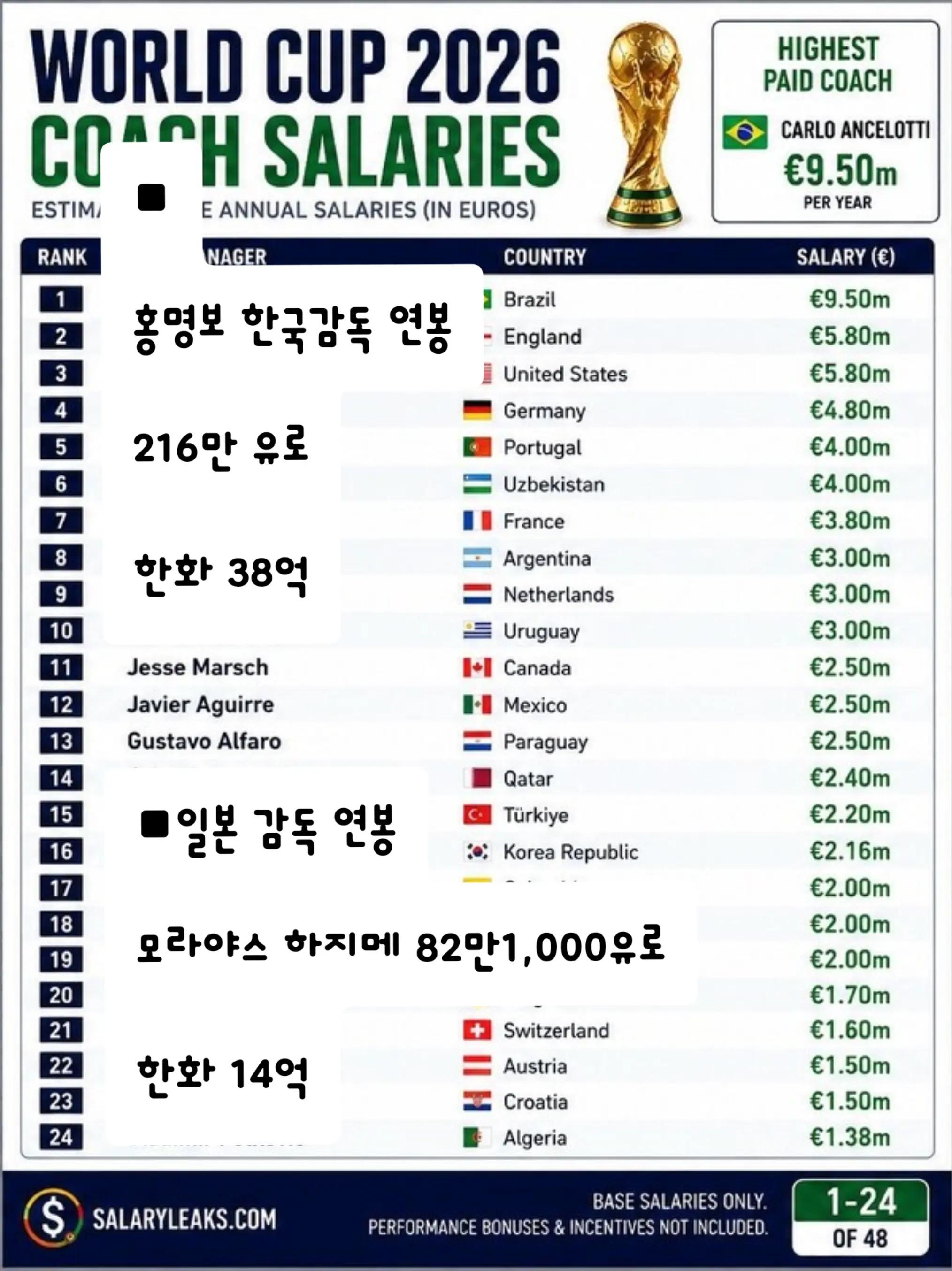 @참파