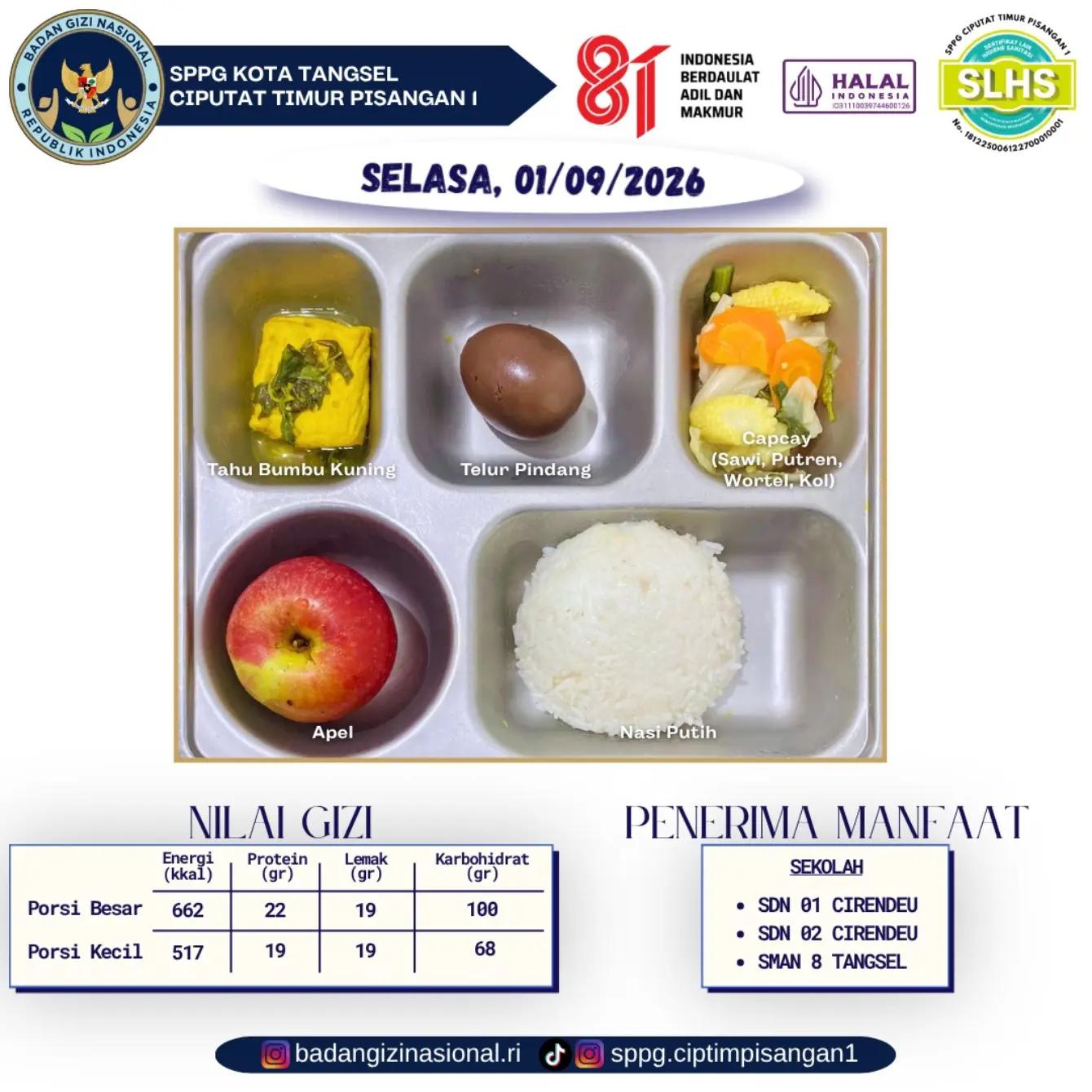 @SPPG CIPUTAT TIMUR PISANGAN 1