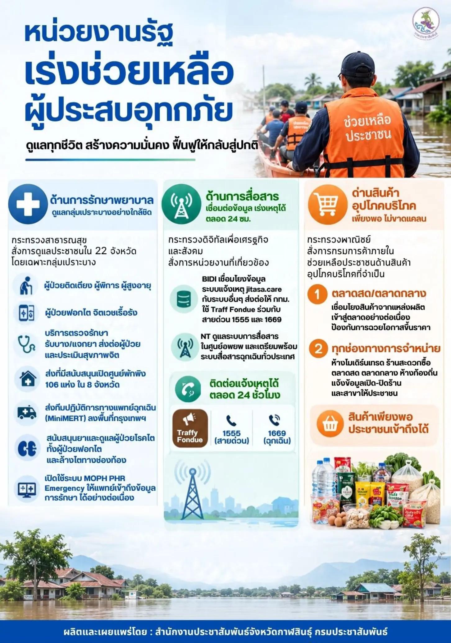 @ประชาสัมพันธ์จังหวัดกาฬสินธุ์