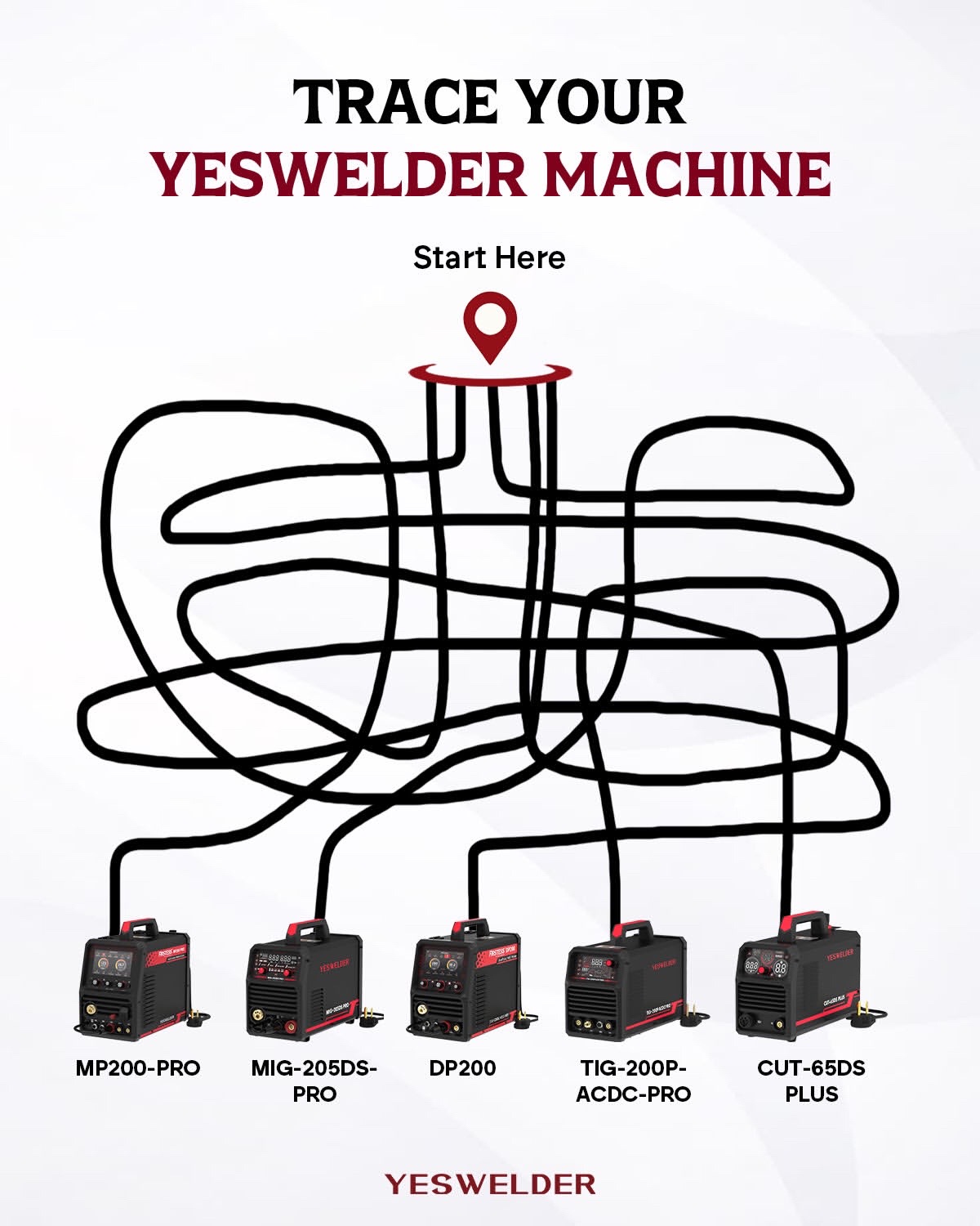 @YesWelder