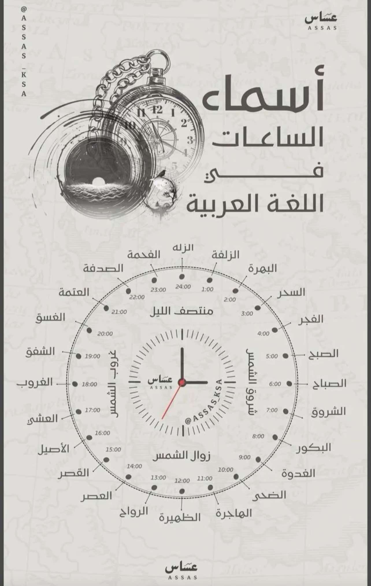 @Saudi Man